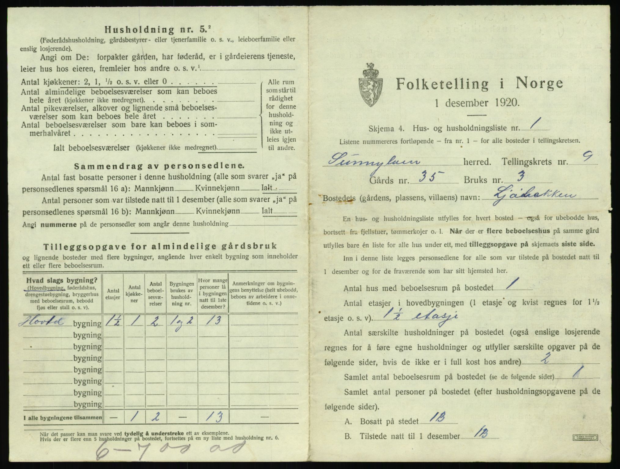 SAT, 1920 census for Sunnylven, 1920, p. 418