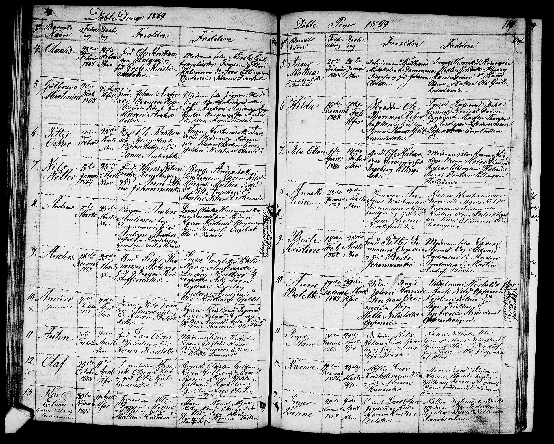 Norderhov kirkebøker, AV/SAKO-A-237/G/Ga/L0006: Parish register (copy) no. I 6, 1849-1876, p. 117