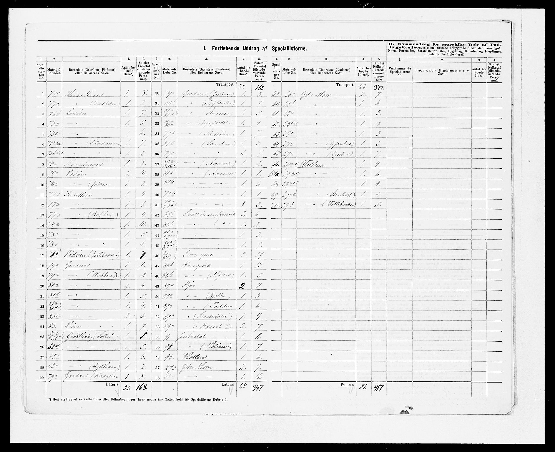 SAB, 1875 Census for 1444P Hornindal, 1875, p. 5