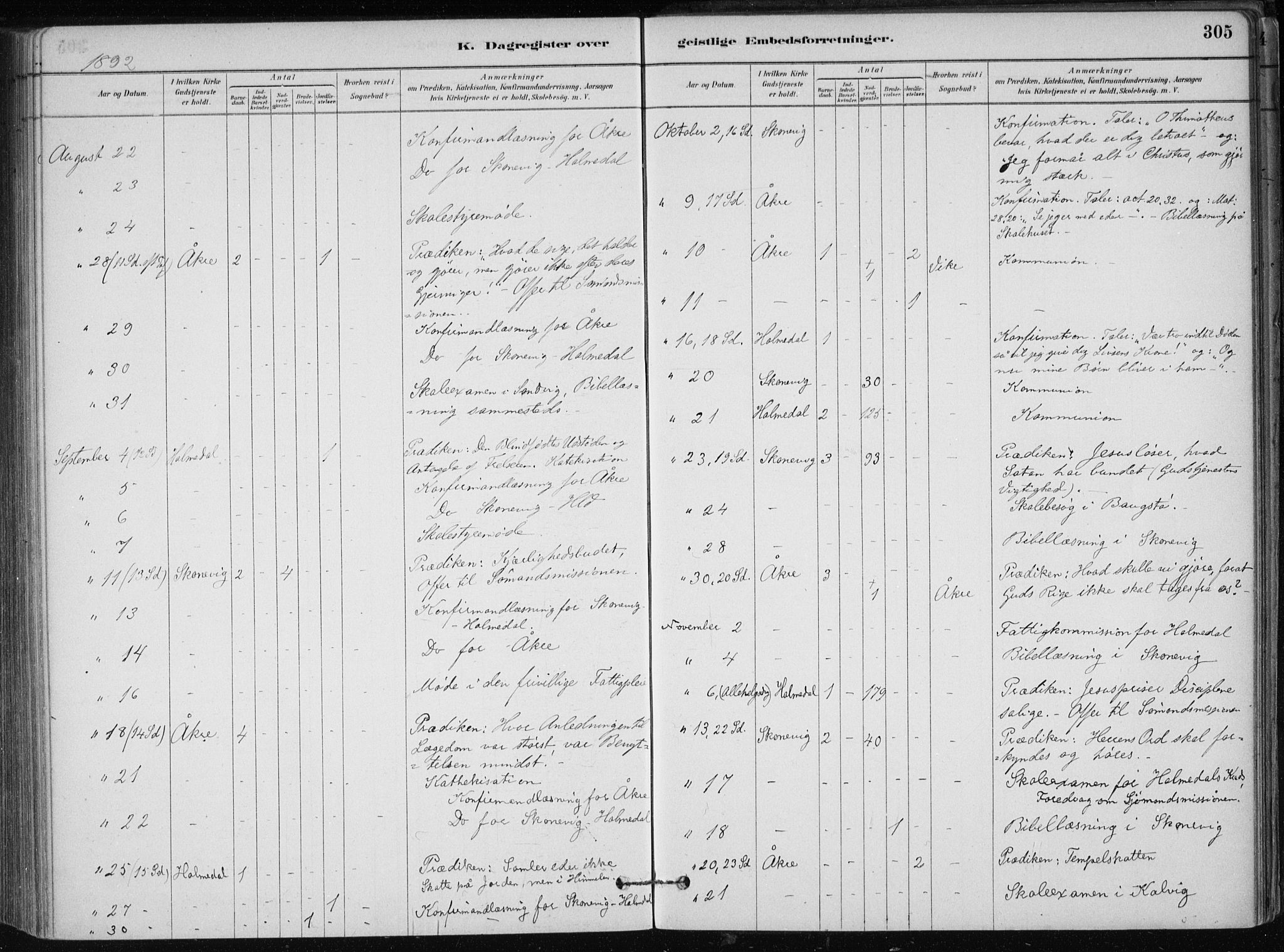 Skånevik sokneprestembete, SAB/A-77801/H/Haa: Parish register (official) no. B 1, 1879-1914, p. 305