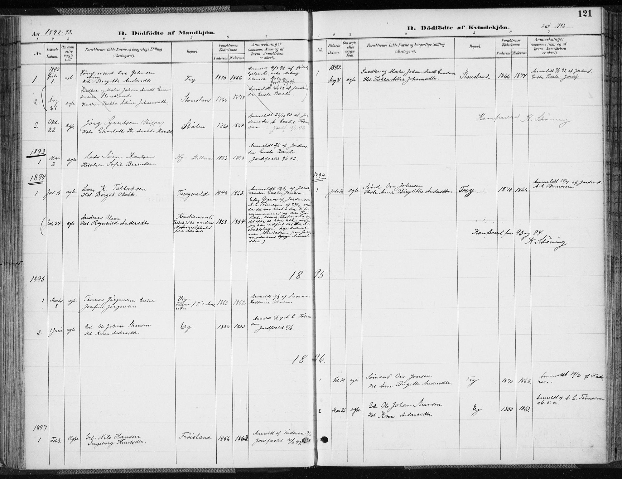 Søgne sokneprestkontor, SAK/1111-0037/F/Fa/Fab/L0013: Parish register (official) no. A 13, 1892-1911, p. 121
