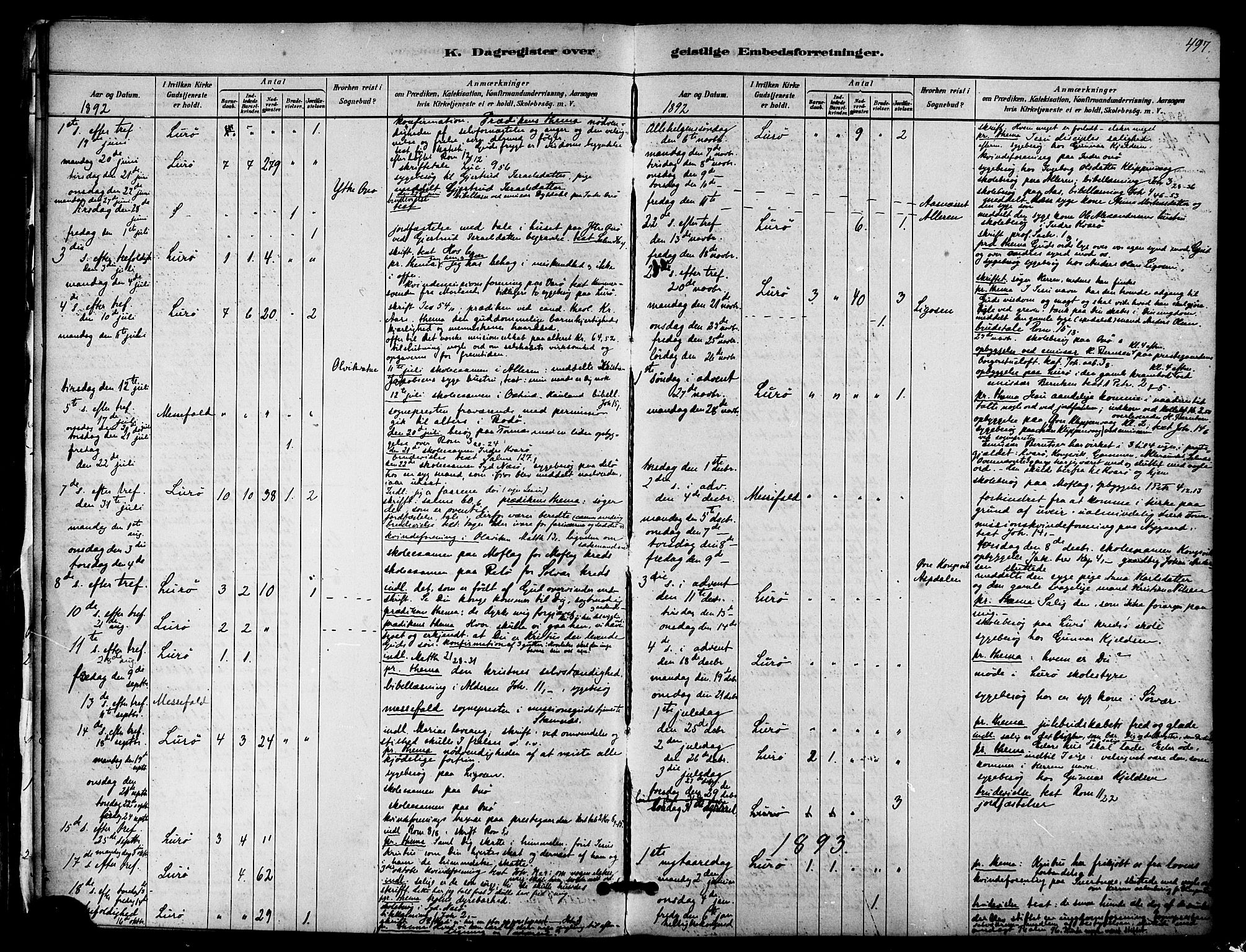 Ministerialprotokoller, klokkerbøker og fødselsregistre - Nordland, SAT/A-1459/839/L0568: Parish register (official) no. 839A05, 1880-1902, p. 497