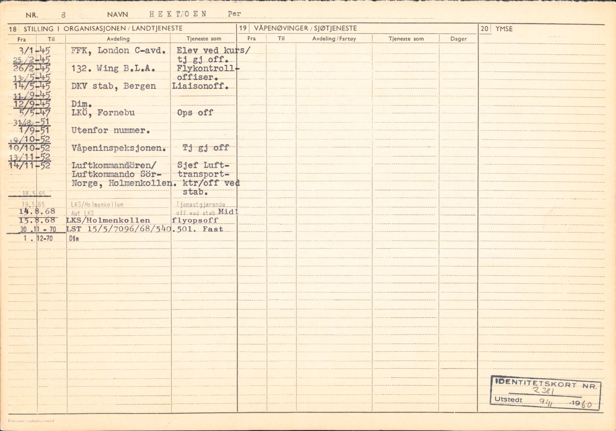 Forsvaret, Forsvarets overkommando/Luftforsvarsstaben, AV/RA-RAFA-4079/P/Pa/L0013: Personellmapper, 1905, p. 152