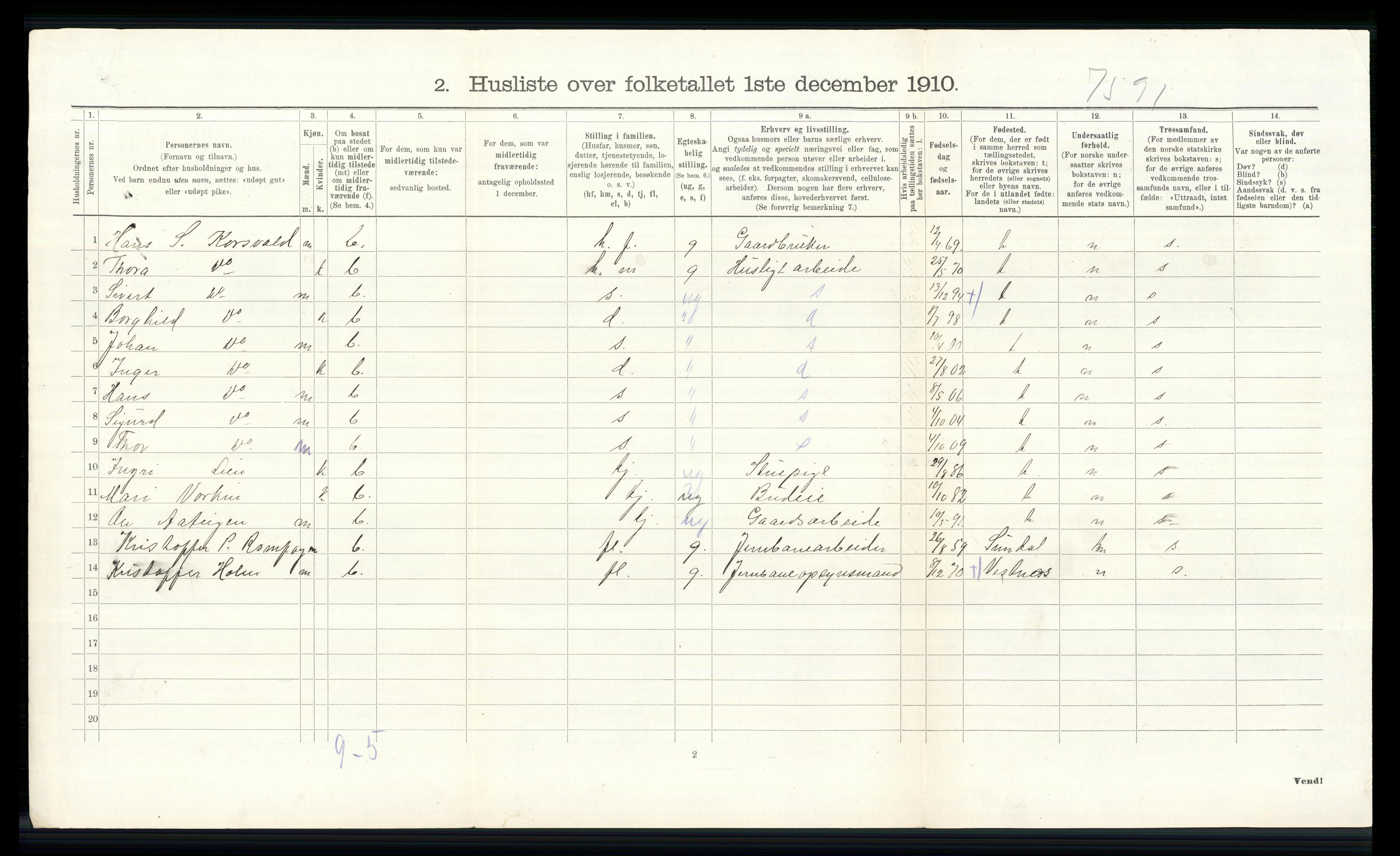 RA, 1910 census for Dovre, 1910, p. 218