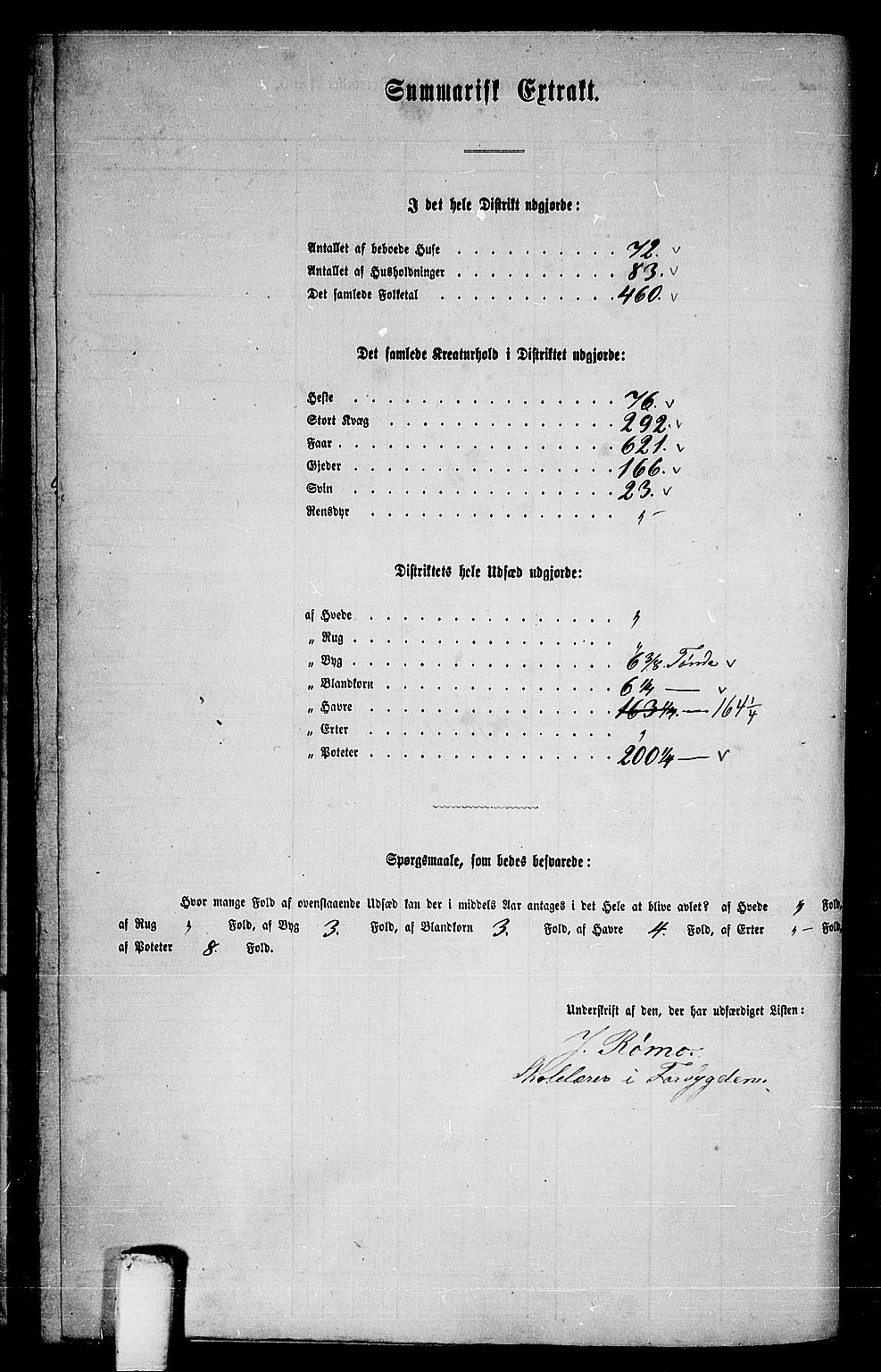 RA, 1865 census for Øvre Stjørdal, 1865, p. 122