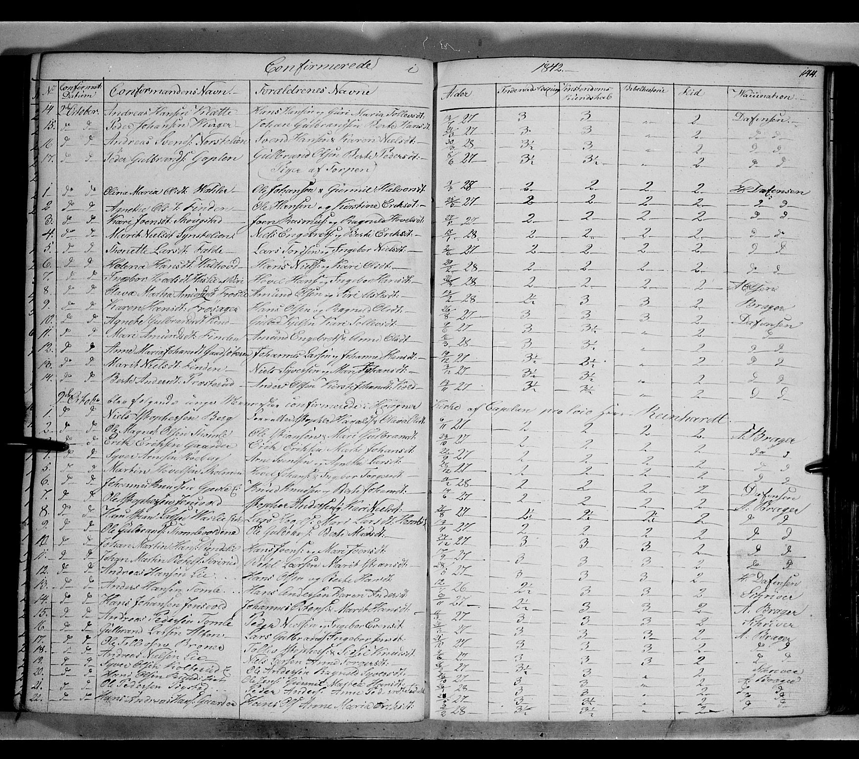 Land prestekontor, SAH/PREST-120/H/Ha/Hab/L0002: Parish register (copy) no. 2, 1833-1849, p. 144