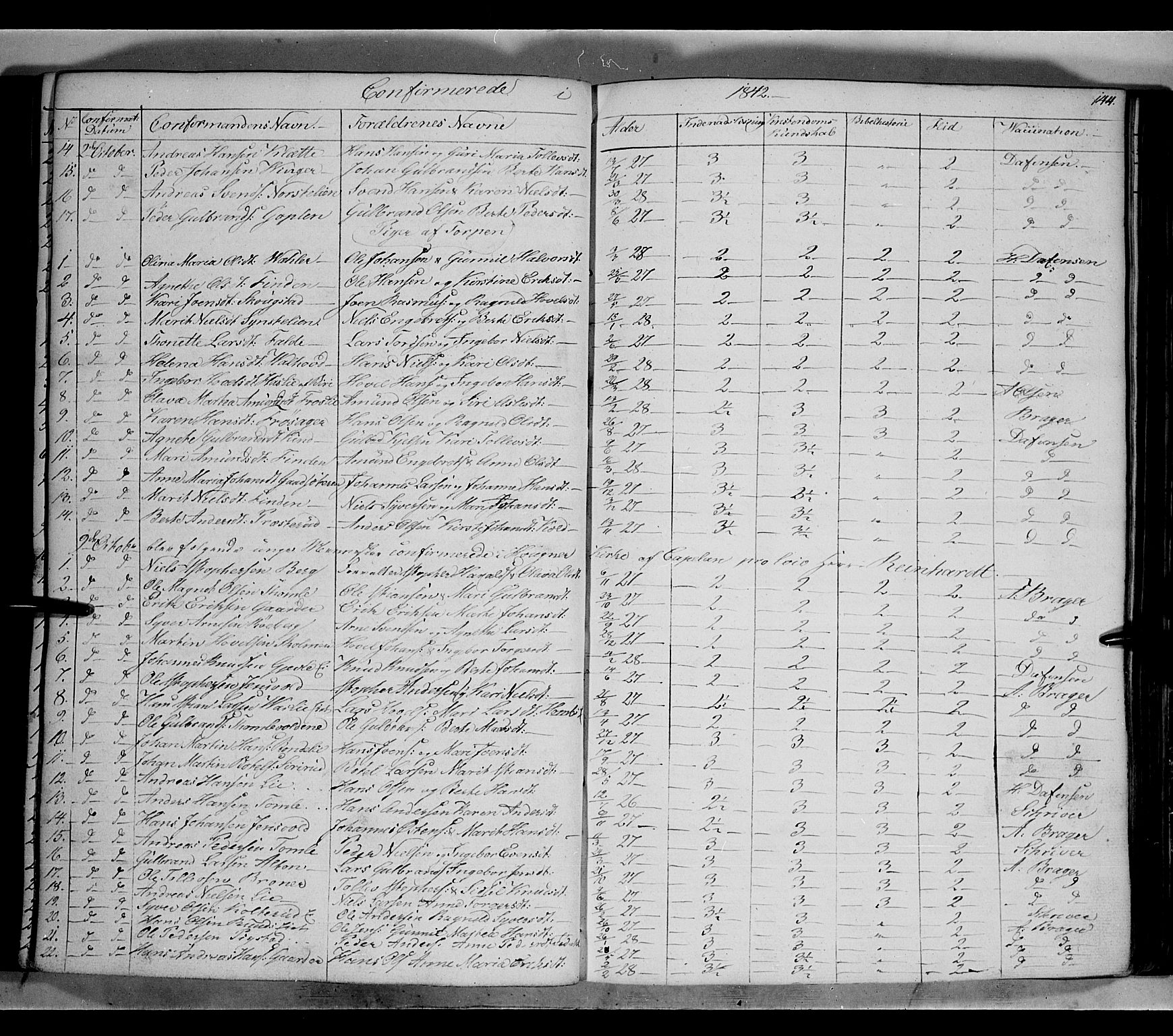 Land prestekontor, AV/SAH-PREST-120/H/Ha/Hab/L0002: Parish register (copy) no. 2, 1833-1849, p. 144