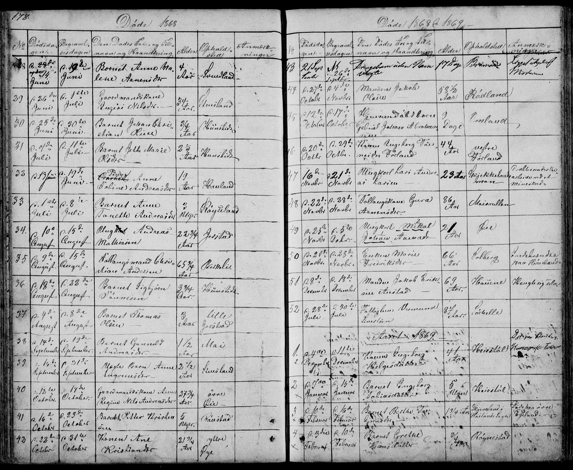 Kvinesdal sokneprestkontor, SAK/1111-0026/F/Fb/Fbb/L0001: Parish register (copy) no. B 1, 1852-1872, p. 178