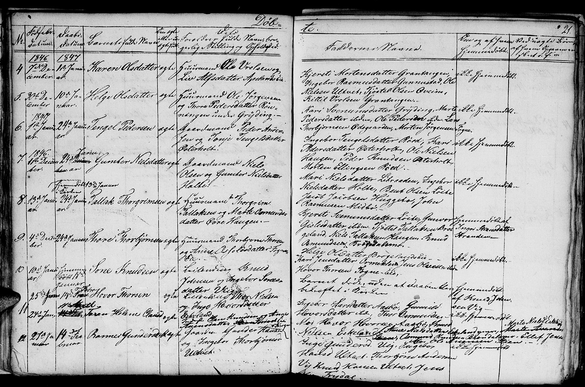 Gjerstad sokneprestkontor, AV/SAK-1111-0014/F/Fb/Fba/L0004: Parish register (copy) no. B 4, 1845-1853, p. 21