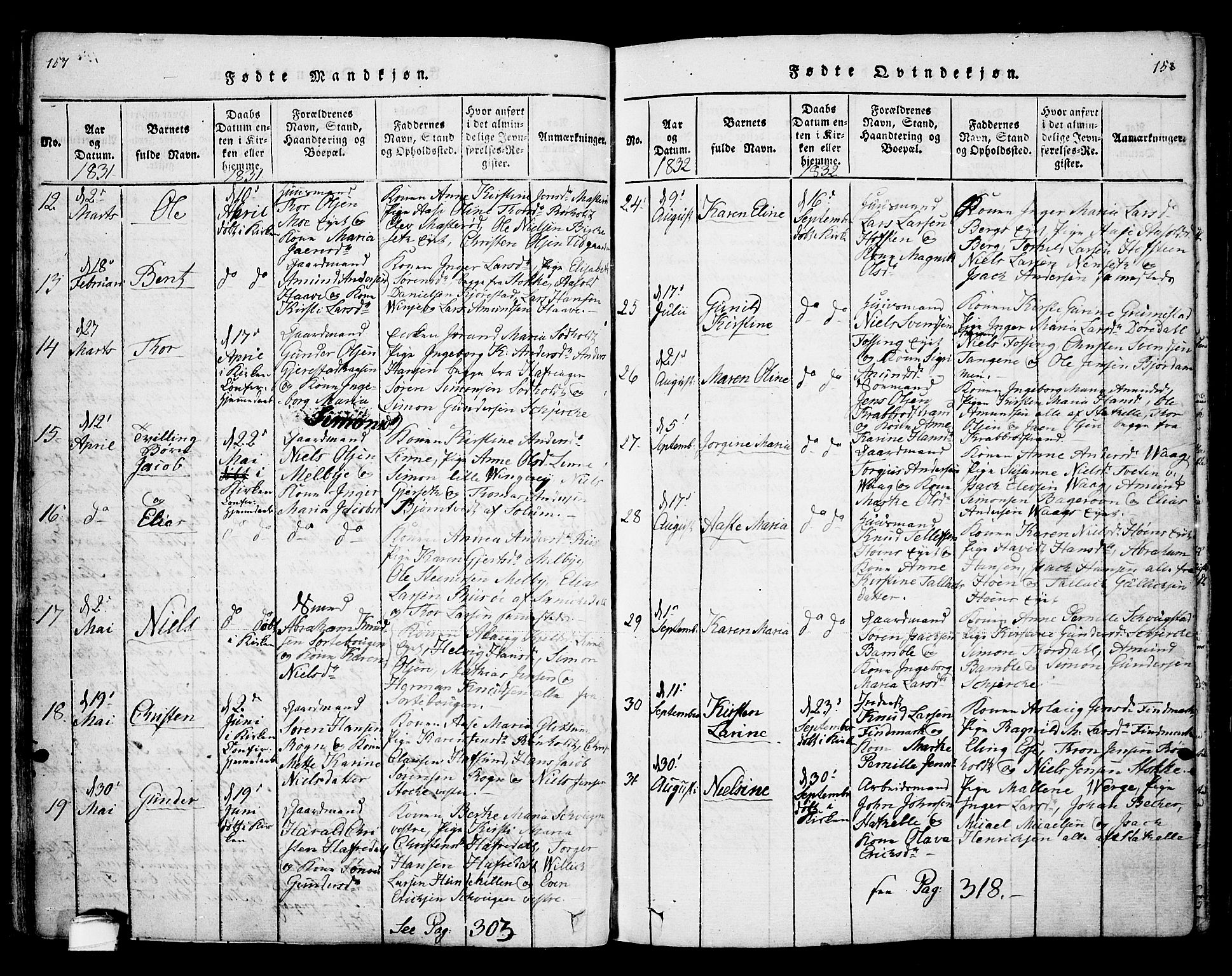 Bamble kirkebøker, AV/SAKO-A-253/F/Fa/L0003: Parish register (official) no. I 3 /1, 1814-1834, p. 157-158