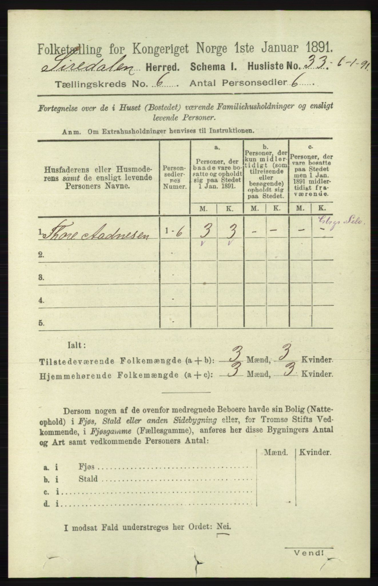 RA, 1891 census for 1046 Sirdal, 1891, p. 1624