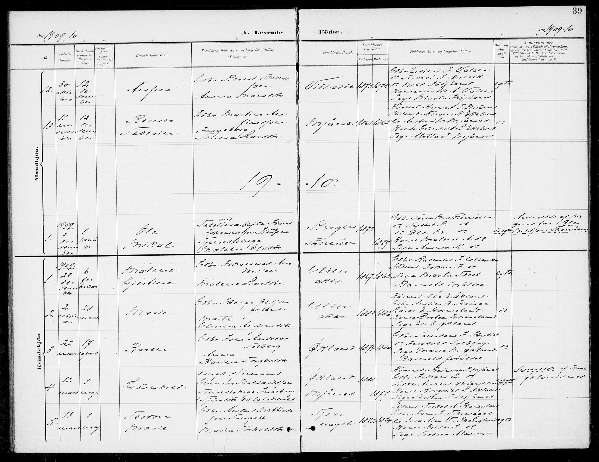Sveio Sokneprestembete, SAB/A-78501/H/Haa: Parish register (official) no. C 3, 1899-1916, p. 39
