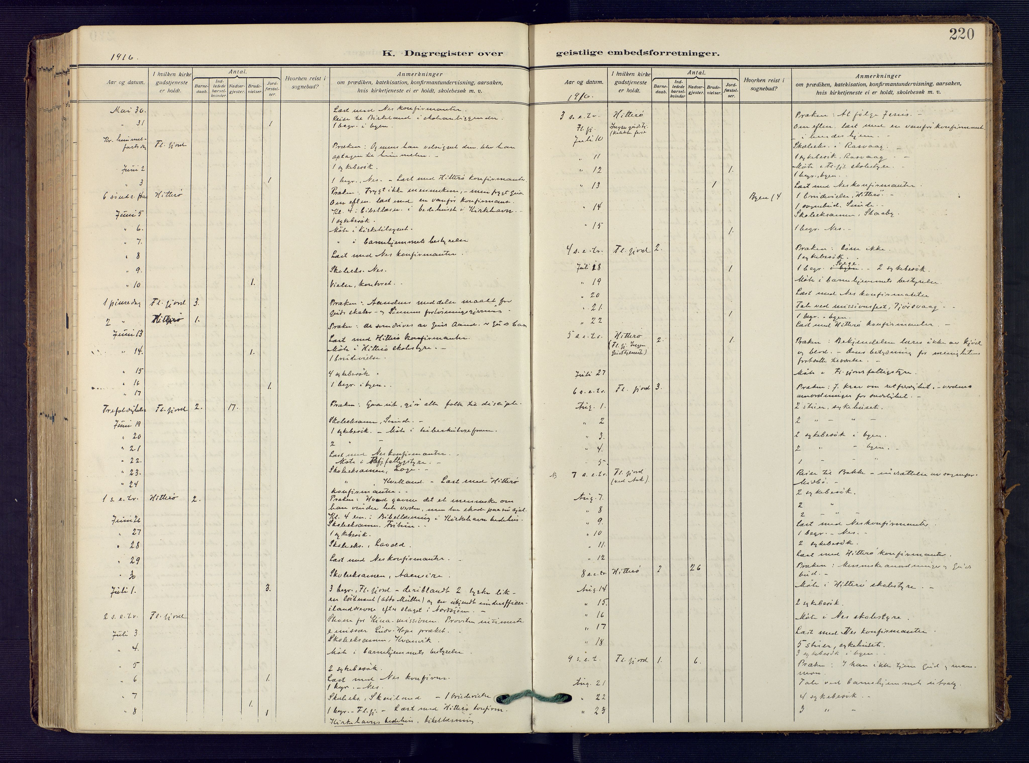 Flekkefjord sokneprestkontor, SAK/1111-0012/F/Fa/Faa/L0003: Parish register (official) no. A 3, 1913-1928, p. 220