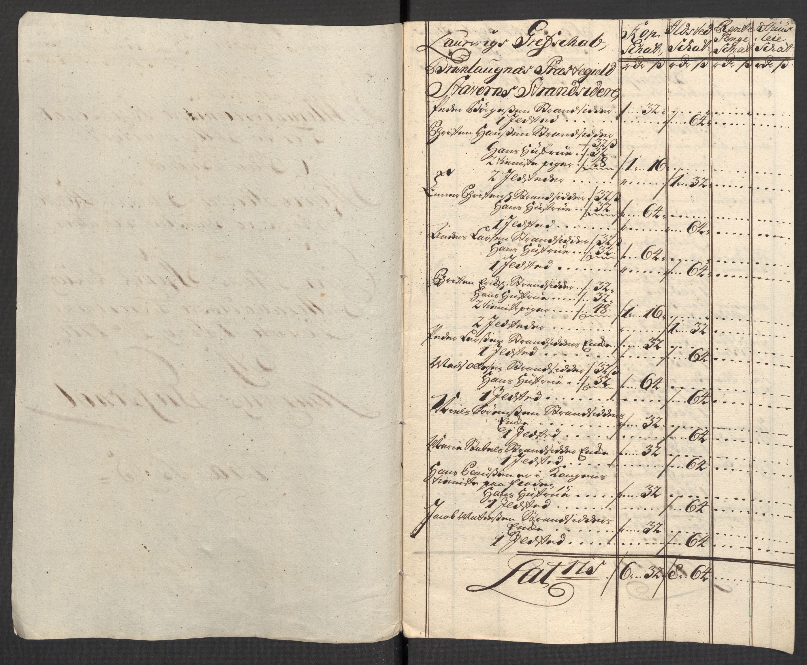 Rentekammeret inntil 1814, Reviderte regnskaper, Fogderegnskap, AV/RA-EA-4092/R33/L1983: Fogderegnskap Larvik grevskap, 1711, p. 172