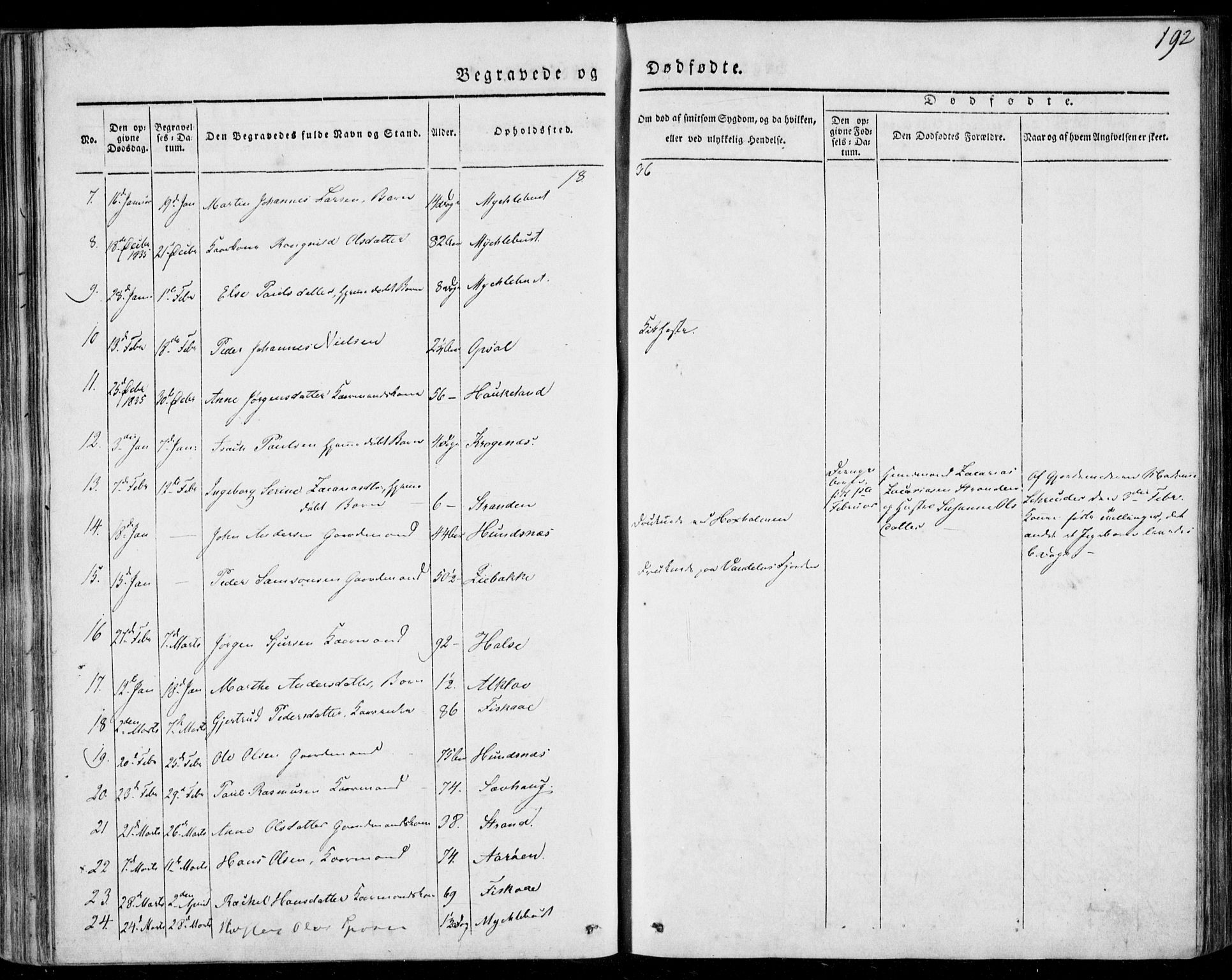 Ministerialprotokoller, klokkerbøker og fødselsregistre - Møre og Romsdal, AV/SAT-A-1454/501/L0005: Parish register (official) no. 501A05, 1831-1844, p. 192