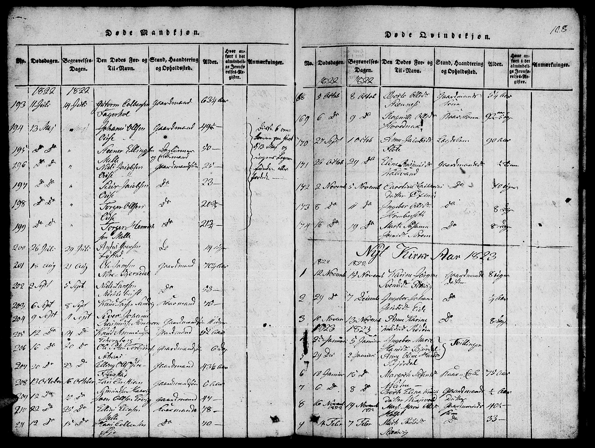 Ministerialprotokoller, klokkerbøker og fødselsregistre - Møre og Romsdal, AV/SAT-A-1454/511/L0155: Parish register (copy) no. 511C01, 1817-1829, p. 108