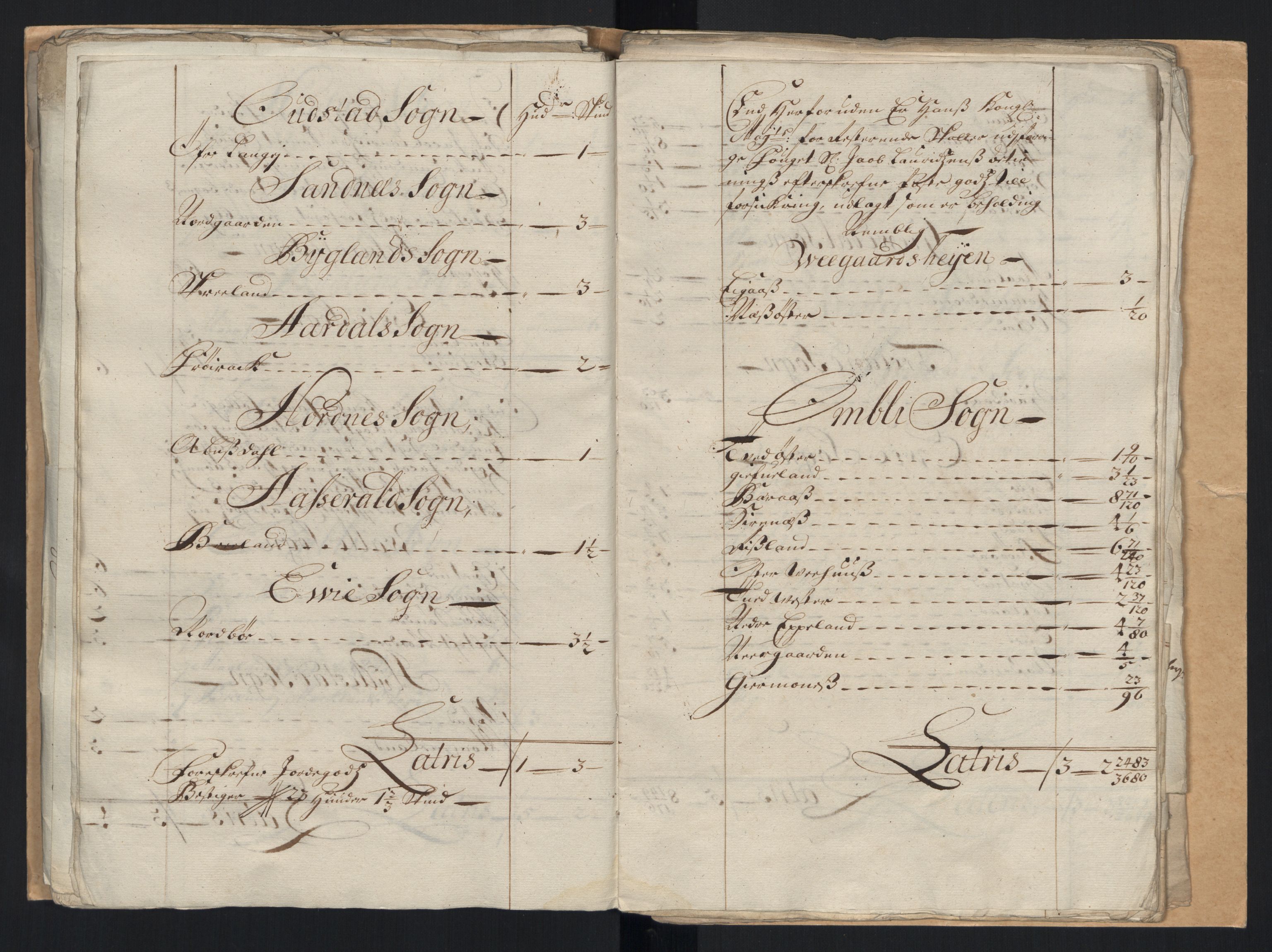 Rentekammeret inntil 1814, Reviderte regnskaper, Fogderegnskap, AV/RA-EA-4092/R40/L2450: Fogderegnskap Råbyggelag, 1712-1713, p. 183