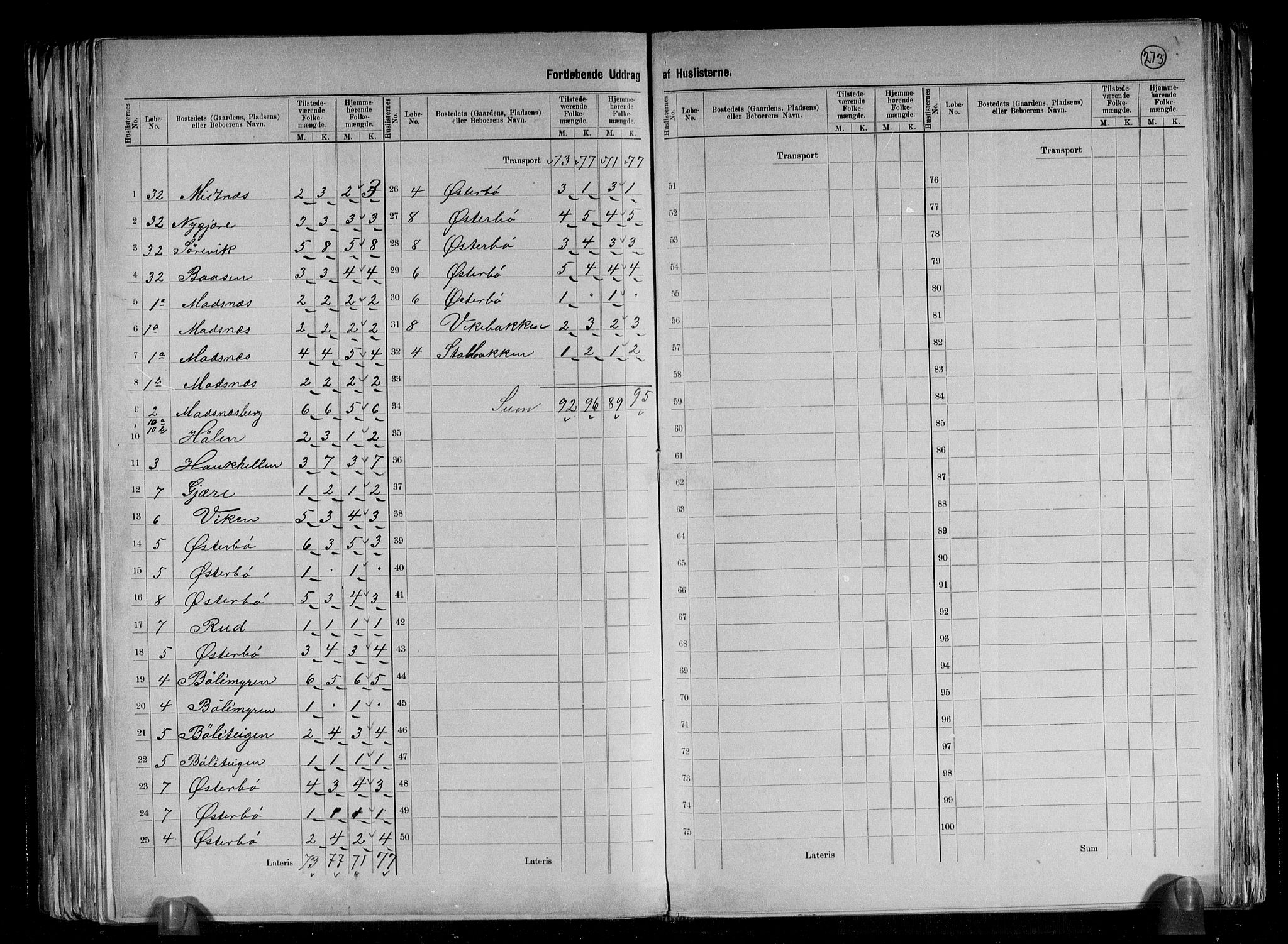 RA, 1891 census for 1415 Lavik og Brekke, 1891, p. 5