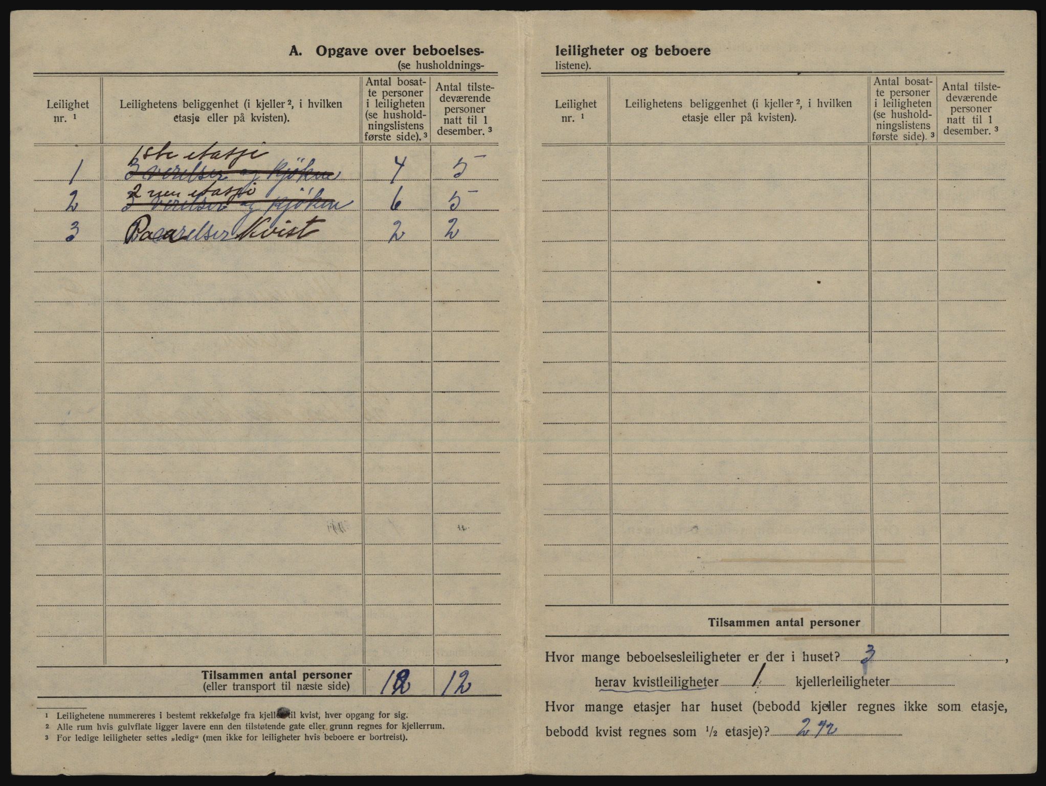 SATØ, 1920 census for Tromsø, 1920, p. 1490