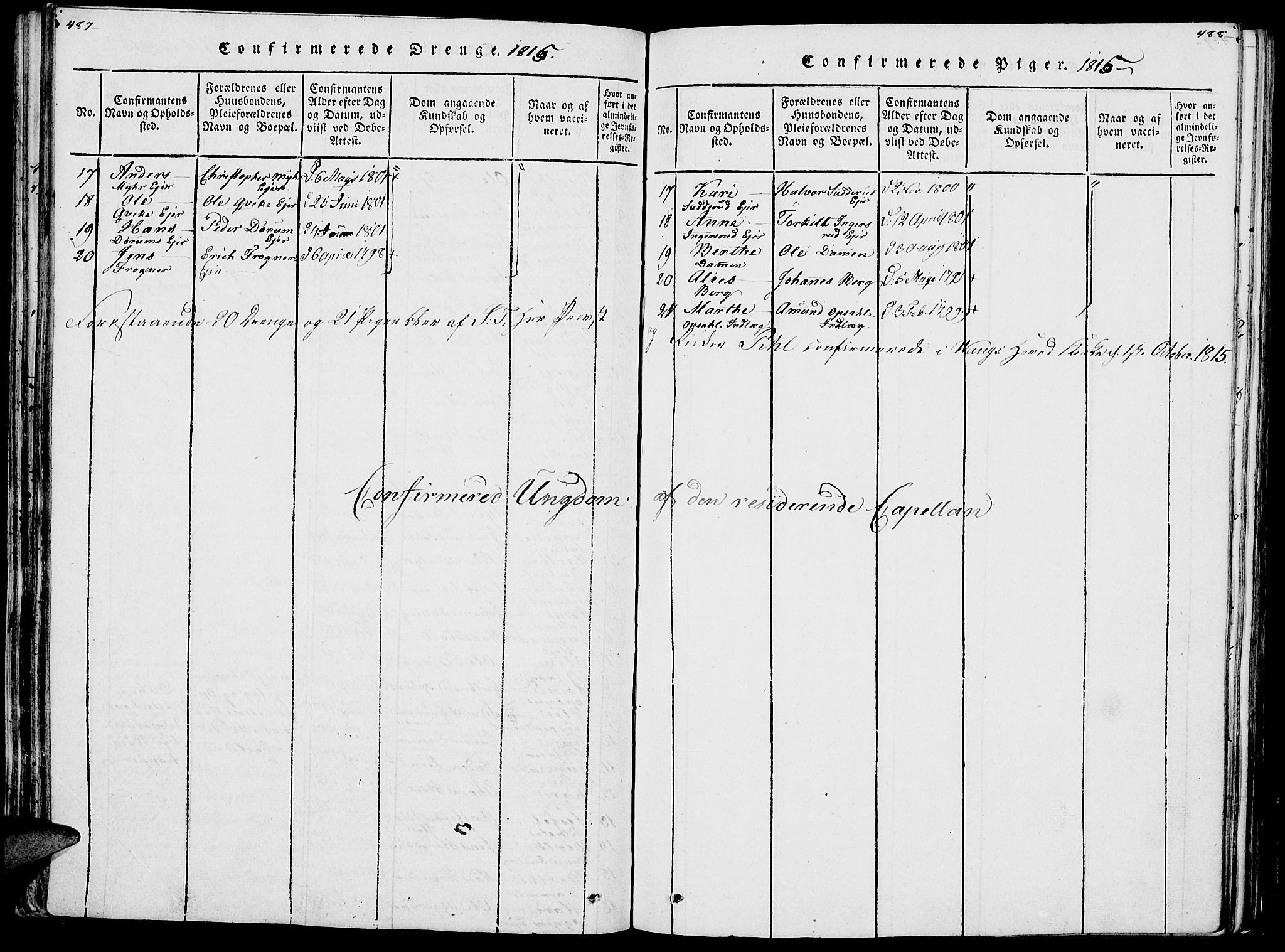 Vang prestekontor, Hedmark, SAH/PREST-008/H/Ha/Haa/L0007: Parish register (official) no. 7, 1813-1826, p. 487-488
