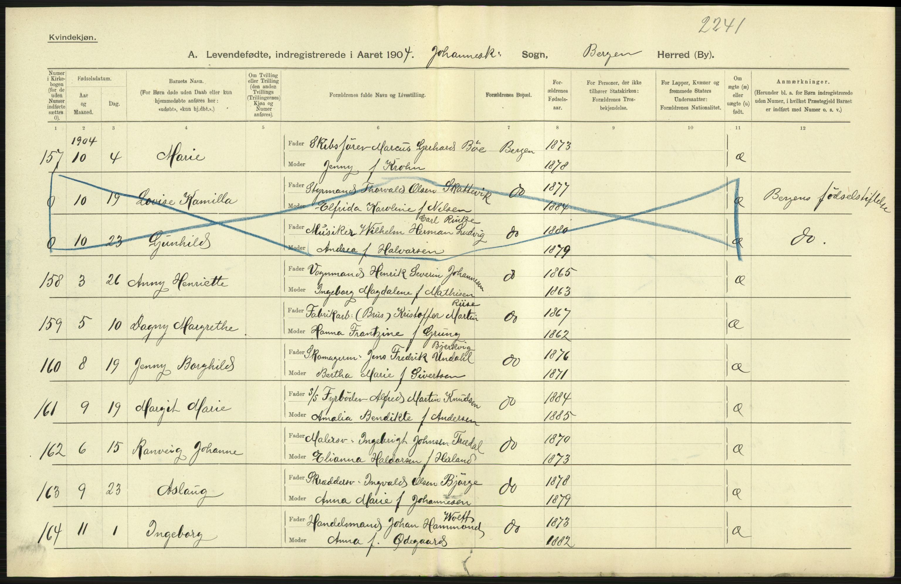 Statistisk sentralbyrå, Sosiodemografiske emner, Befolkning, AV/RA-S-2228/D/Df/Dfa/Dfab/L0014: Bergen: Fødte, gifte, døde, 1904, p. 11