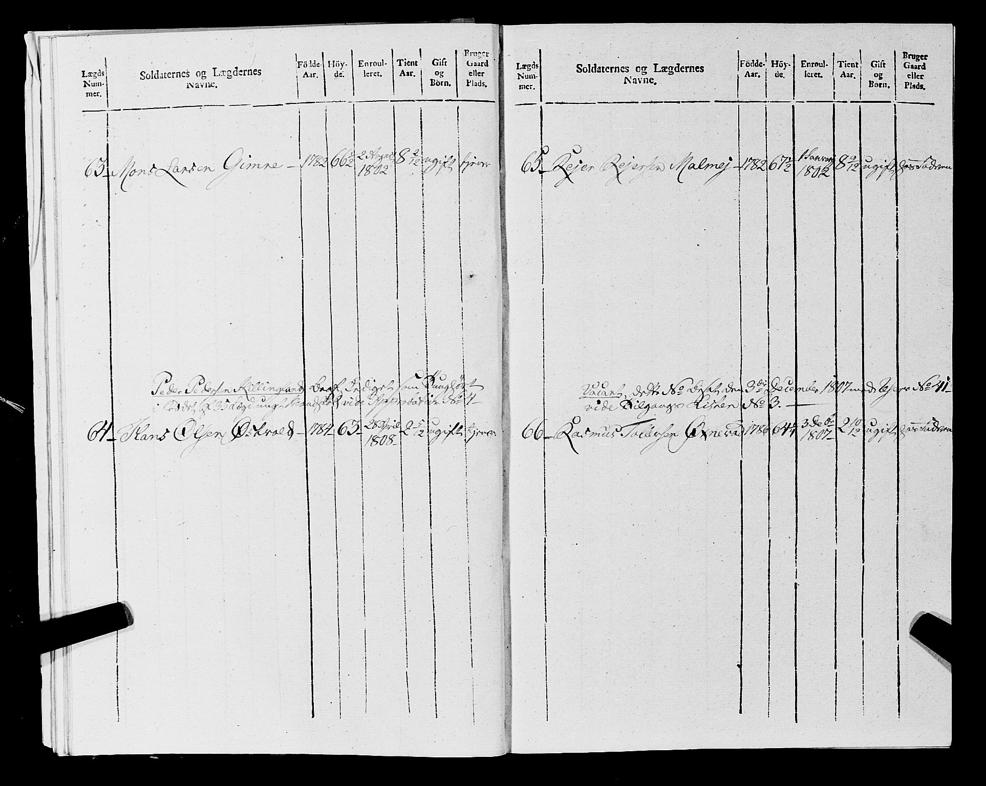 Fylkesmannen i Rogaland, AV/SAST-A-101928/99/3/325/325CA, 1655-1832, p. 9593