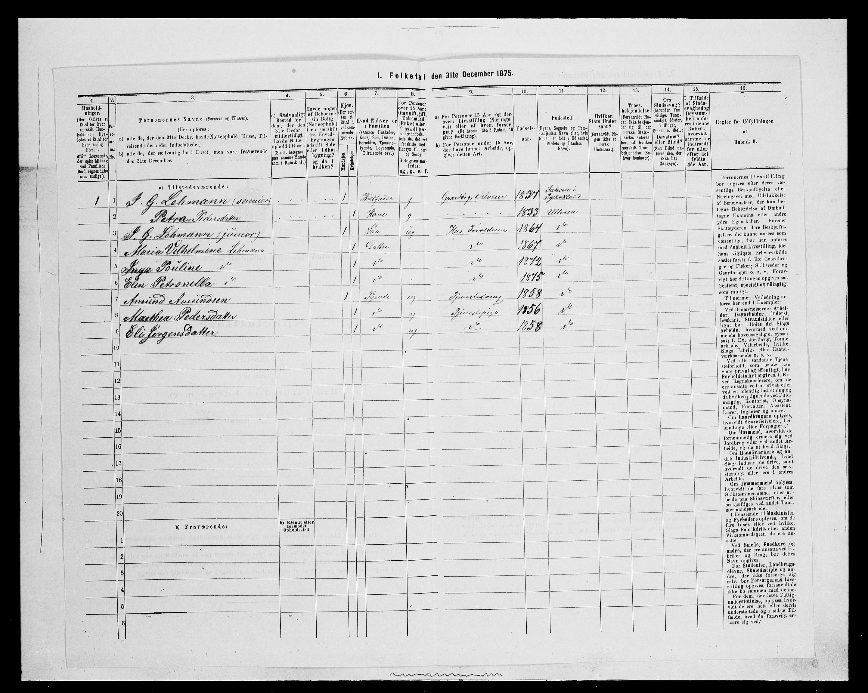 SAH, 1875 census for 0419P Sør-Odal, 1875, p. 1883