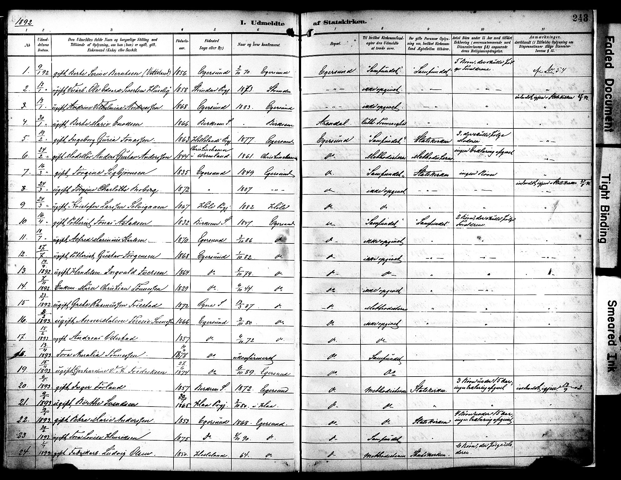 Eigersund sokneprestkontor, SAST/A-101807/S08/L0019: Parish register (official) no. A 18, 1892-1905, p. 243
