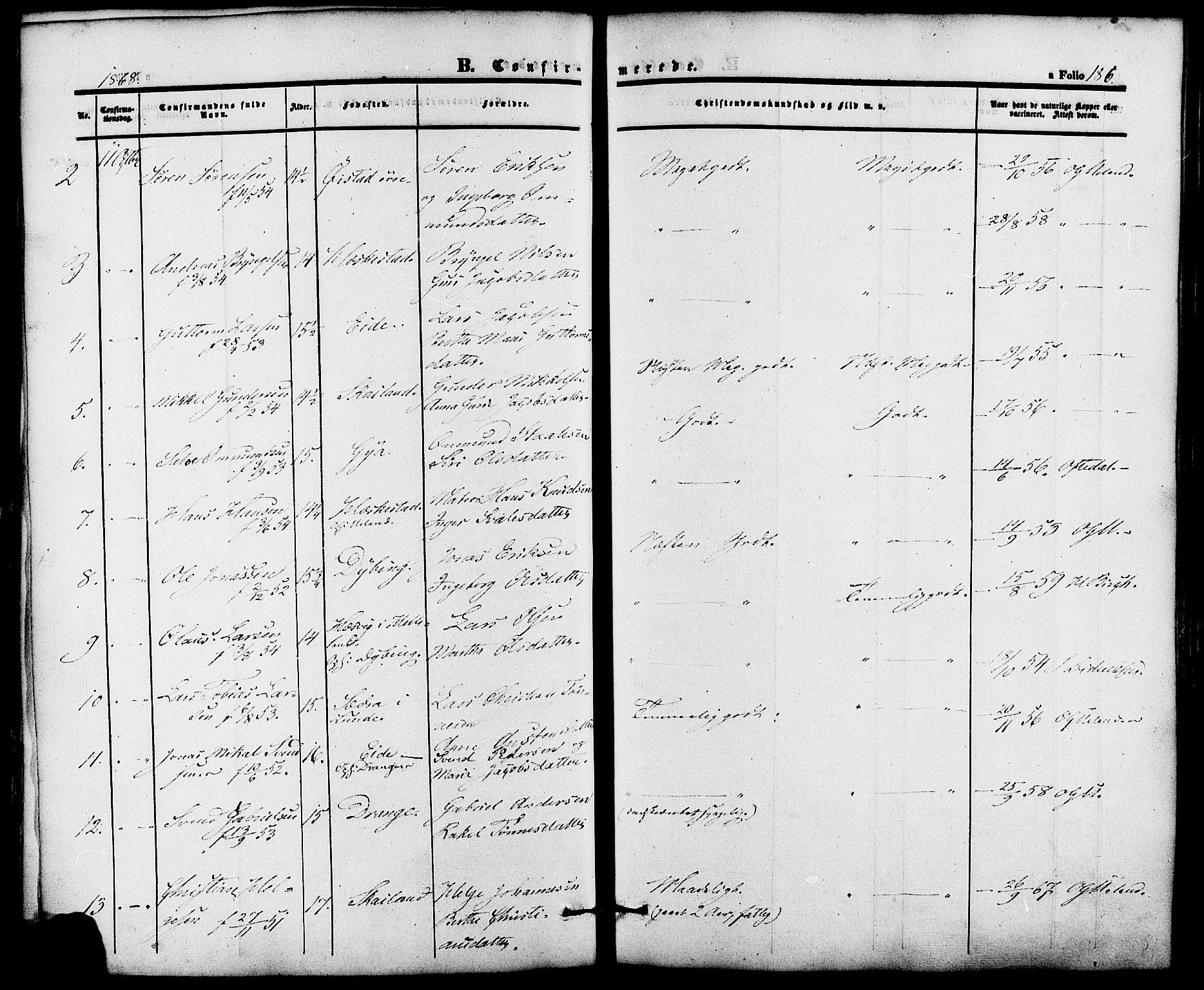 Lund sokneprestkontor, AV/SAST-A-101809/S06/L0010: Parish register (official) no. A 9, 1854-1886, p. 186