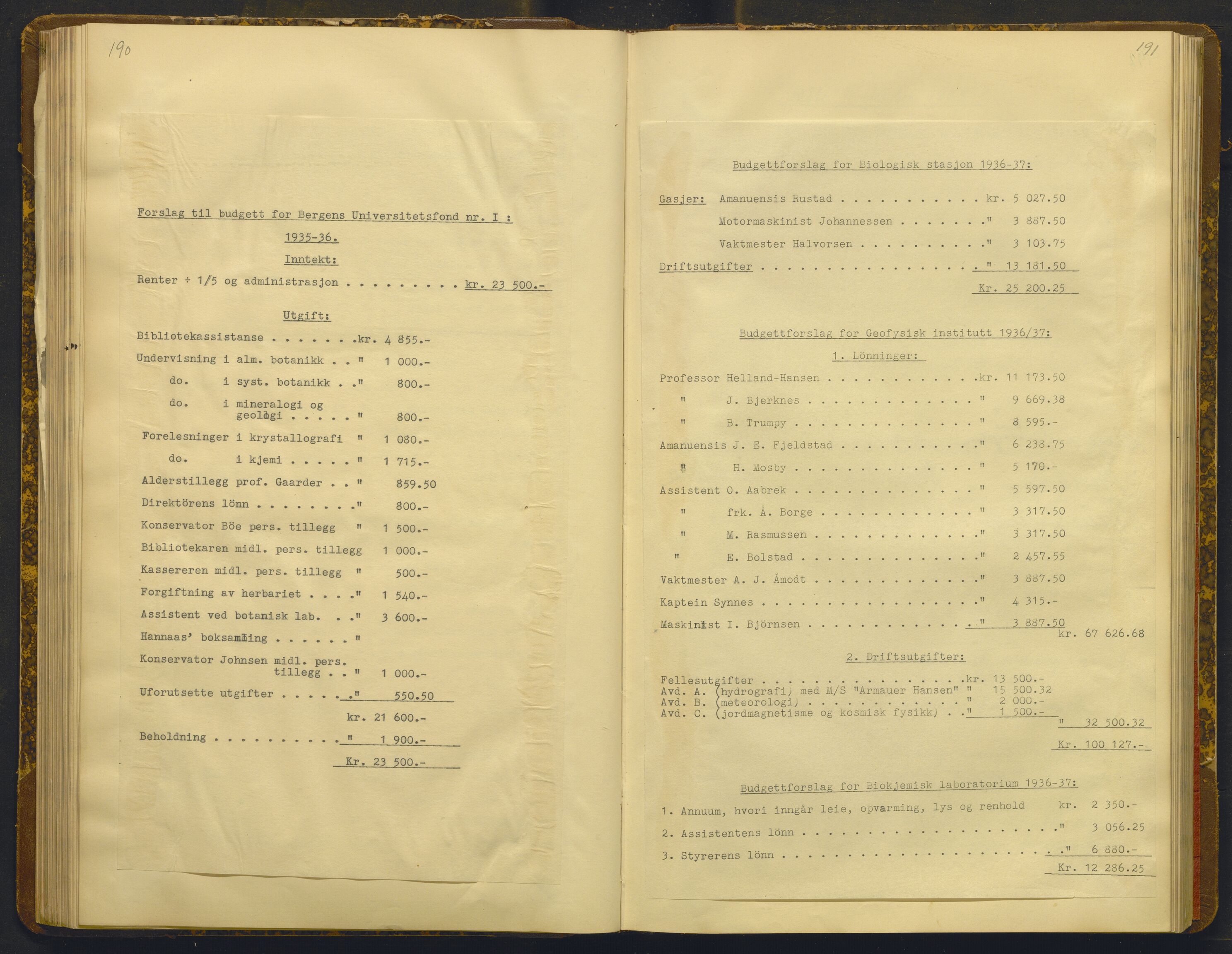 Bergens Museum, AV/SAB-A-17301/02/A/L0009: Forhandlingsprotokoll med register , 1927-1943, p. 190-191