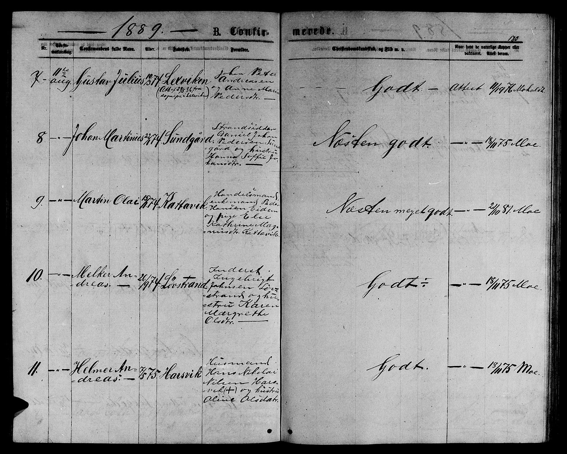 Ministerialprotokoller, klokkerbøker og fødselsregistre - Sør-Trøndelag, SAT/A-1456/656/L0695: Parish register (copy) no. 656C01, 1867-1889, p. 180
