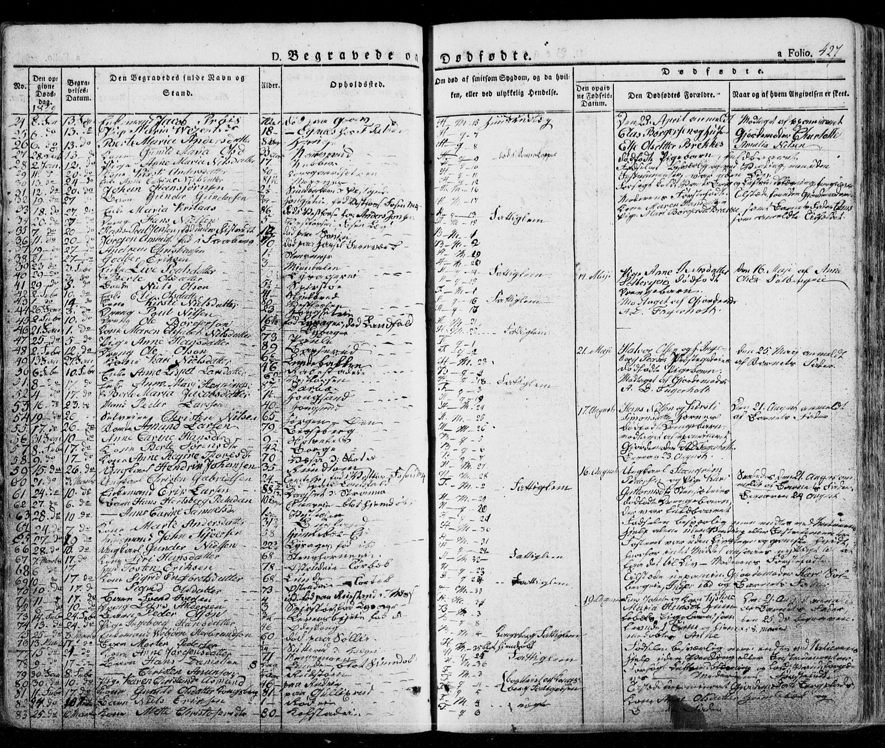 Eiker kirkebøker, AV/SAKO-A-4/G/Ga/L0002: Parish register (copy) no. I 2, 1832-1856, p. 427