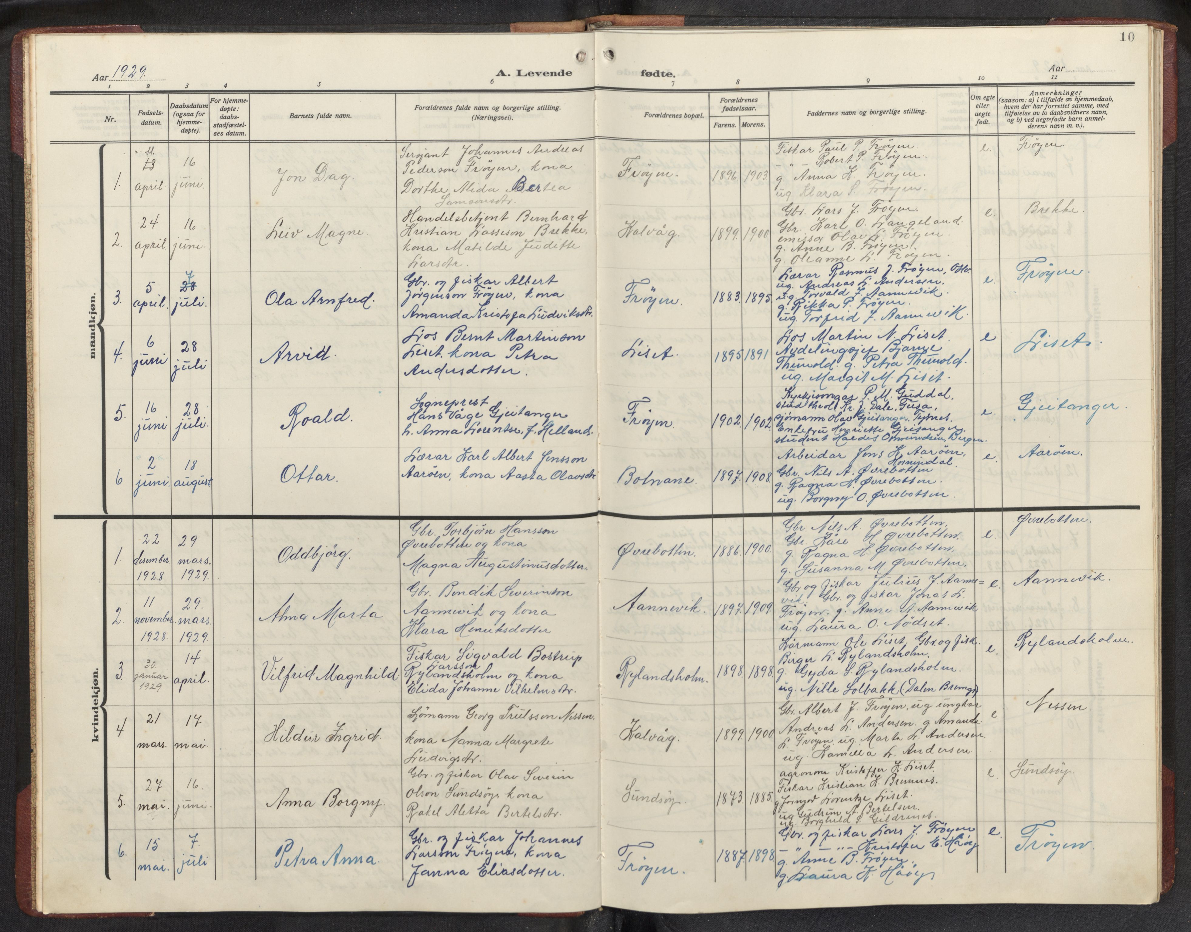 Bremanger sokneprestembete, SAB/A-82201/H/Hab/Habb/L0002: Parish register (copy) no. B 2, 1926-1945, p. 9b-10a