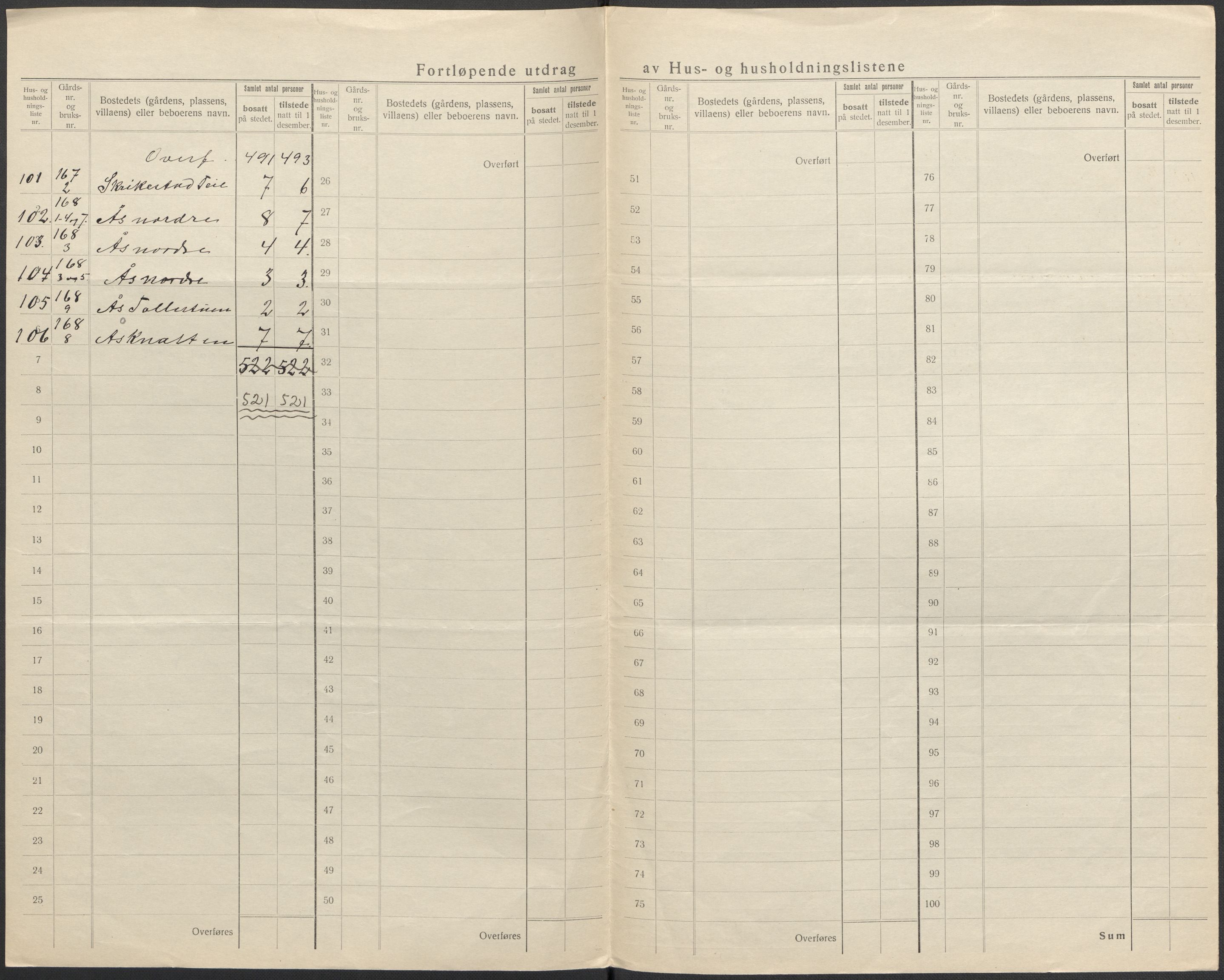 SAKO, 1920 census for Ramnes, 1920, p. 29