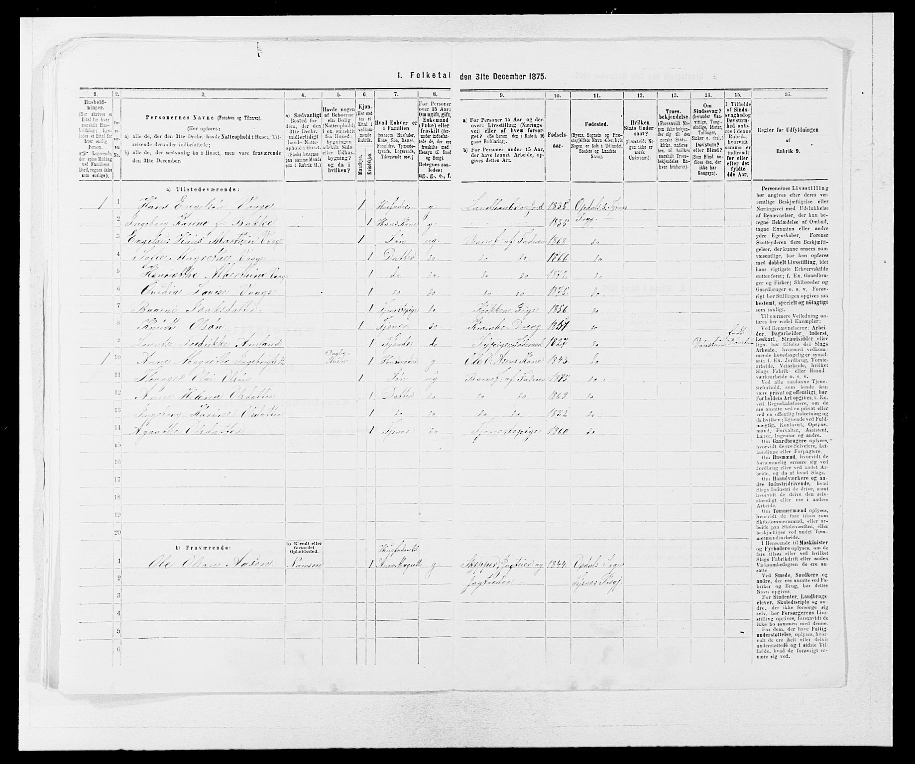 SAB, 1875 census for 1223P Tysnes, 1875, p. 545