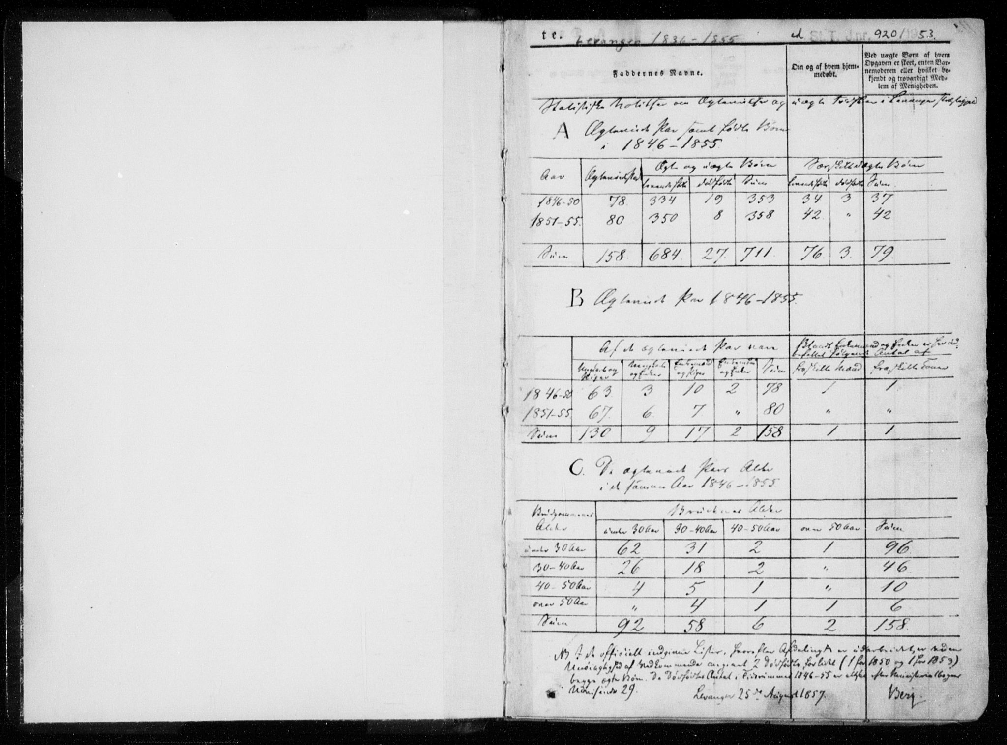 Ministerialprotokoller, klokkerbøker og fødselsregistre - Nord-Trøndelag, SAT/A-1458/720/L0183: Parish register (official) no. 720A01, 1836-1855