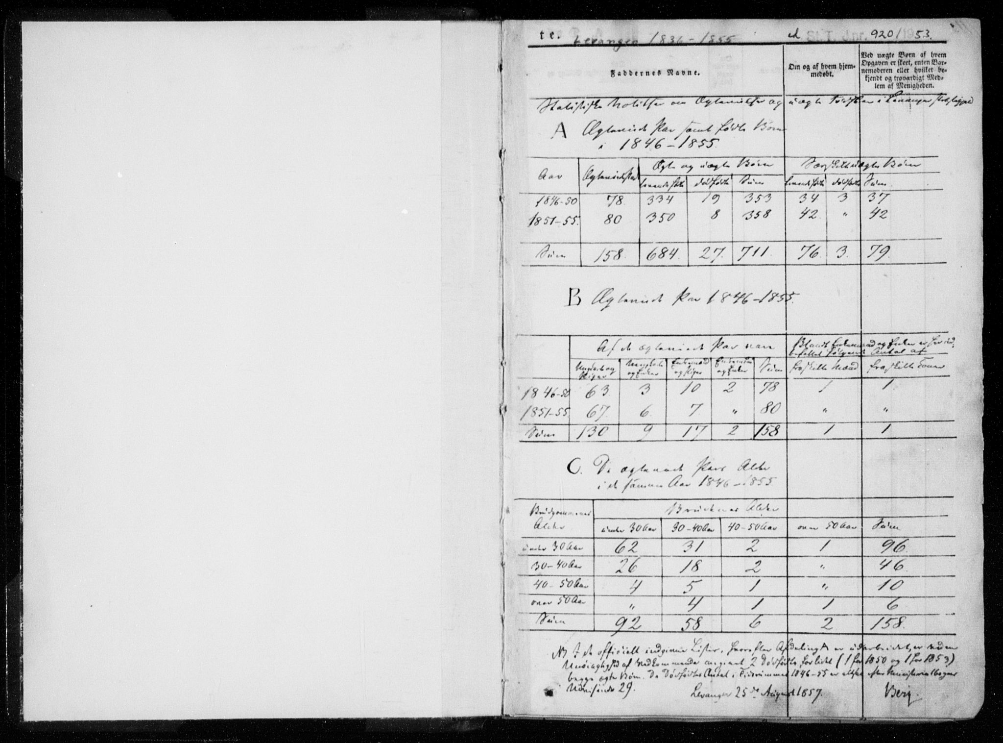 Ministerialprotokoller, klokkerbøker og fødselsregistre - Nord-Trøndelag, AV/SAT-A-1458/720/L0183: Parish register (official) no. 720A01, 1836-1855