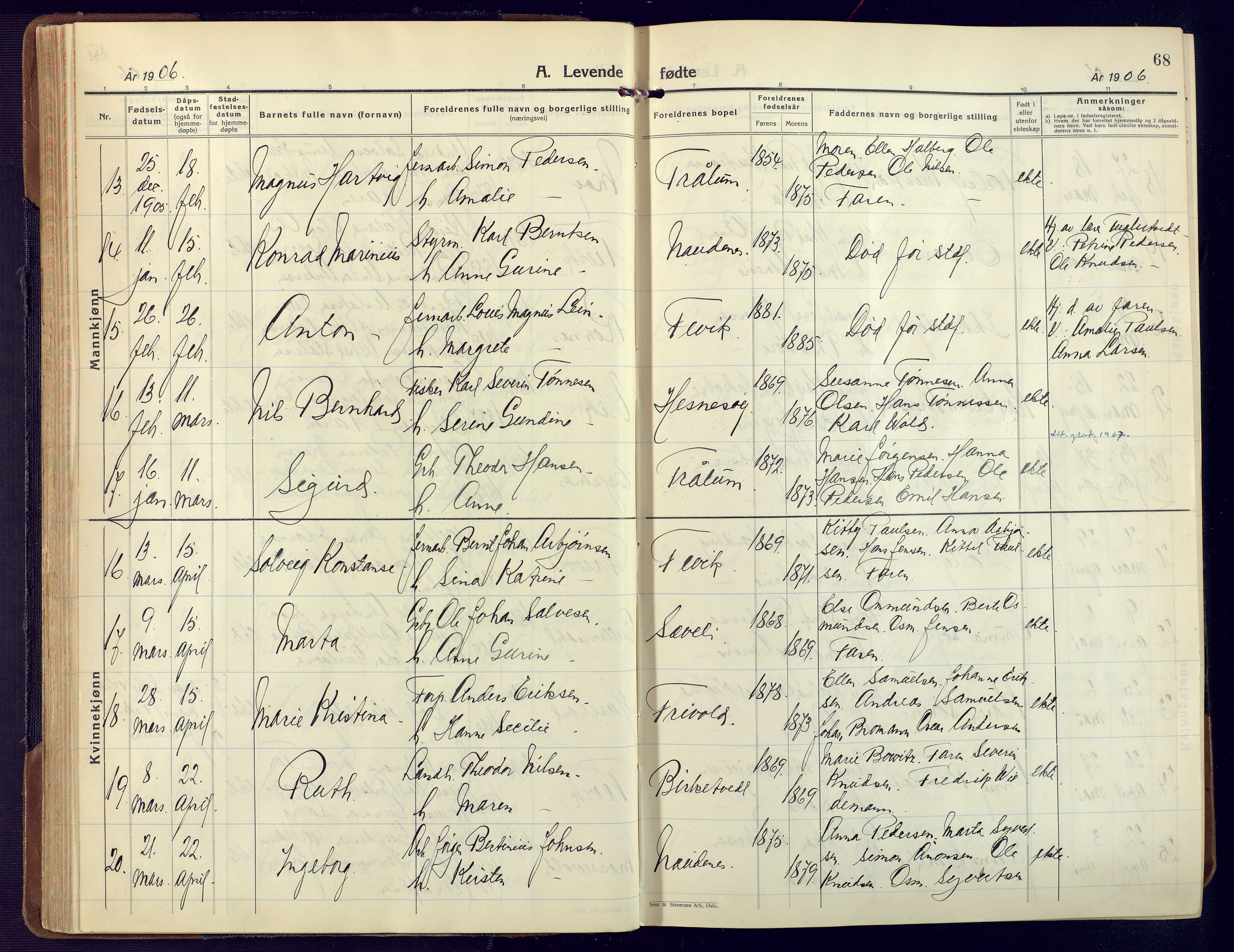 Fjære sokneprestkontor, AV/SAK-1111-0011/F/Fa/L0004: Parish register (official) no. A 4, 1902-1925, p. 68