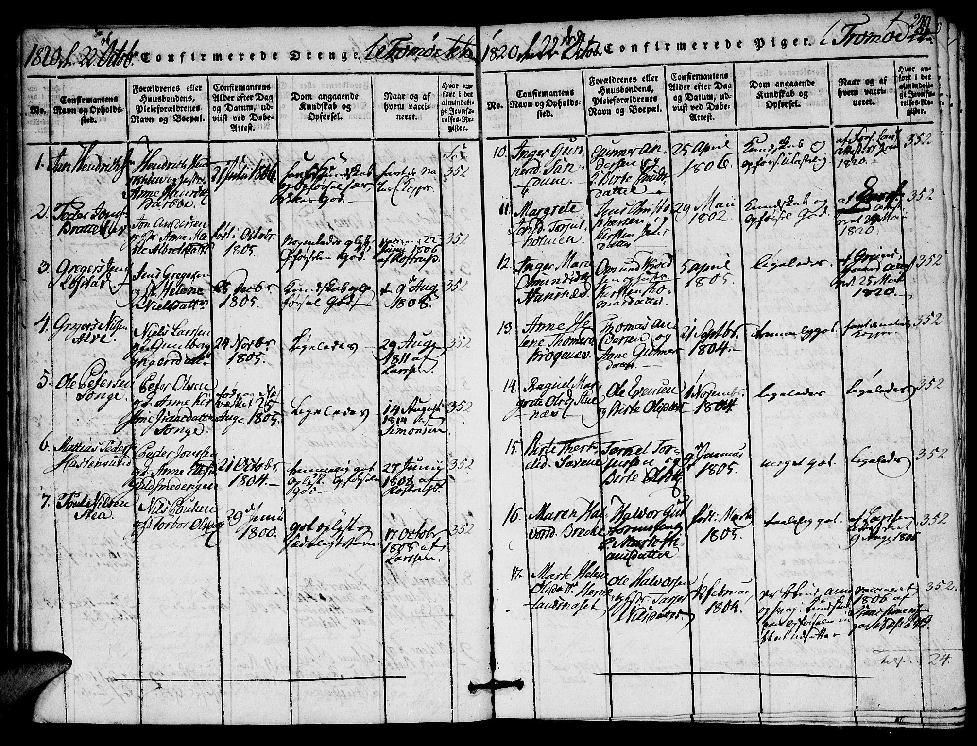 Austre Moland sokneprestkontor, AV/SAK-1111-0001/F/Fa/Faa/L0004: Parish register (official) no. A 4, 1816-1824, p. 249