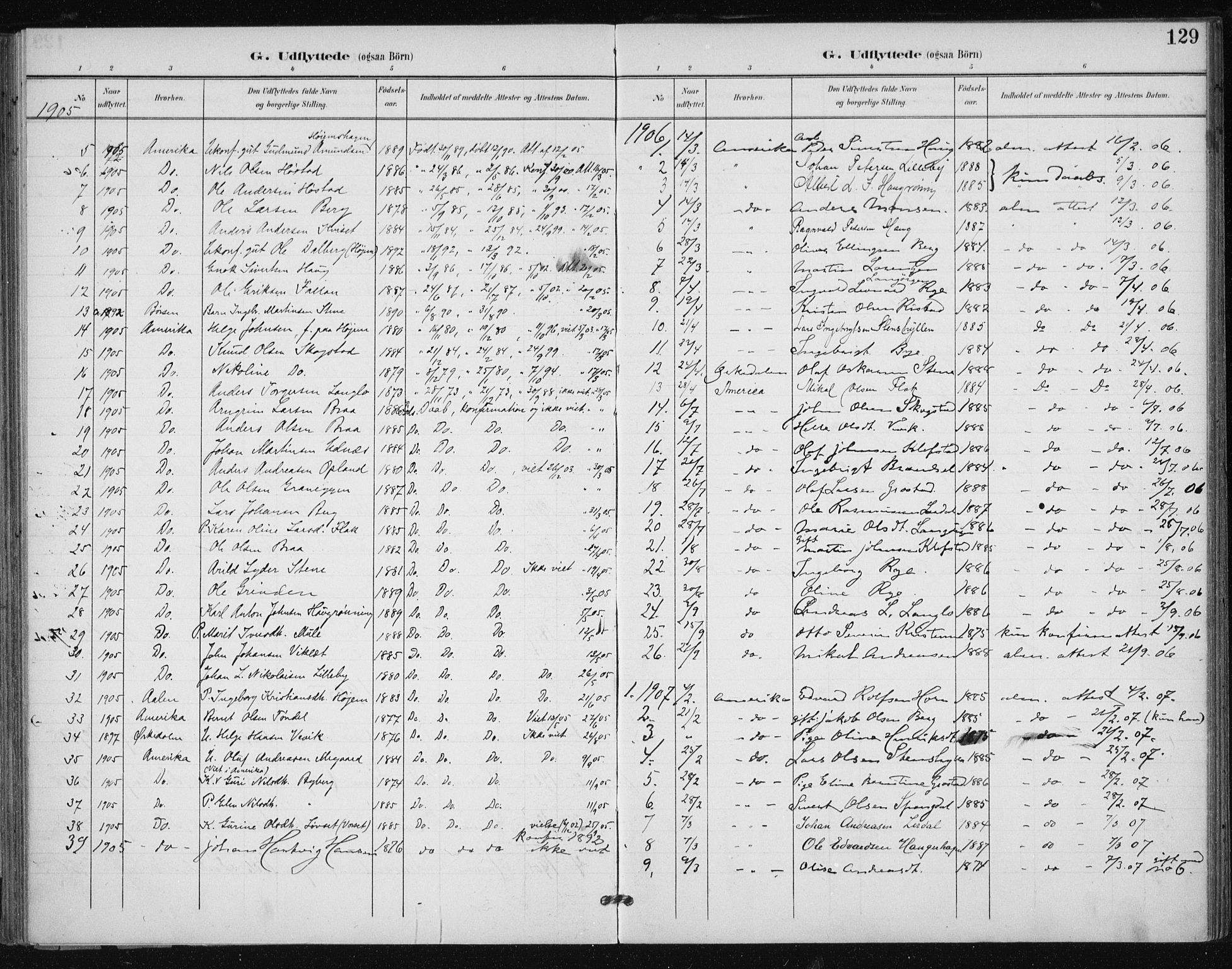 Ministerialprotokoller, klokkerbøker og fødselsregistre - Sør-Trøndelag, SAT/A-1456/612/L0380: Parish register (official) no. 612A12, 1898-1907, p. 129