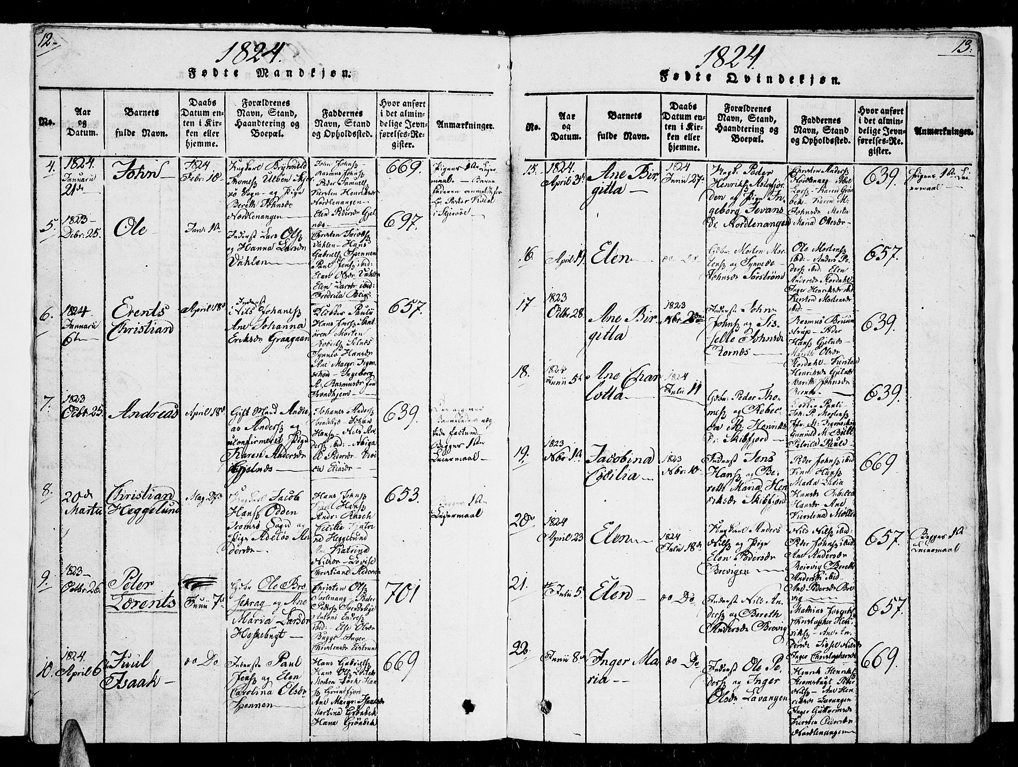 Karlsøy sokneprestembete, AV/SATØ-S-1299/H/Ha/Haa/L0002kirke: Parish register (official) no. 2, 1823-1842, p. 12-13