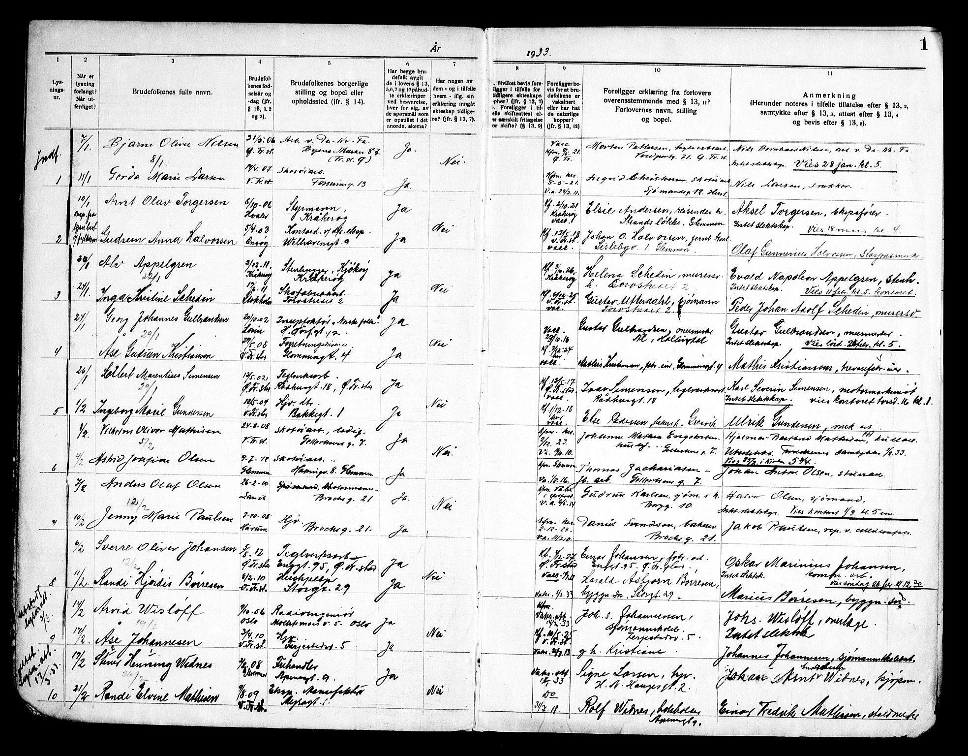 Fredrikstad domkirkes prestekontor Kirkebøker, AV/SAO-A-10906/H/Ha/L0004: Banns register no. 4, 1933-1947, p. 1