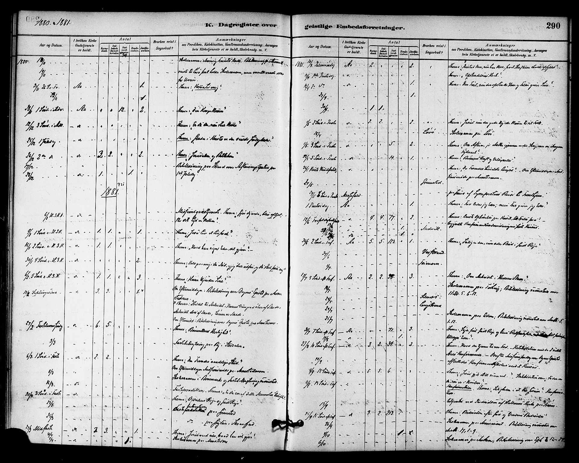 Ministerialprotokoller, klokkerbøker og fødselsregistre - Sør-Trøndelag, SAT/A-1456/655/L0680: Parish register (official) no. 655A09, 1880-1894, p. 290