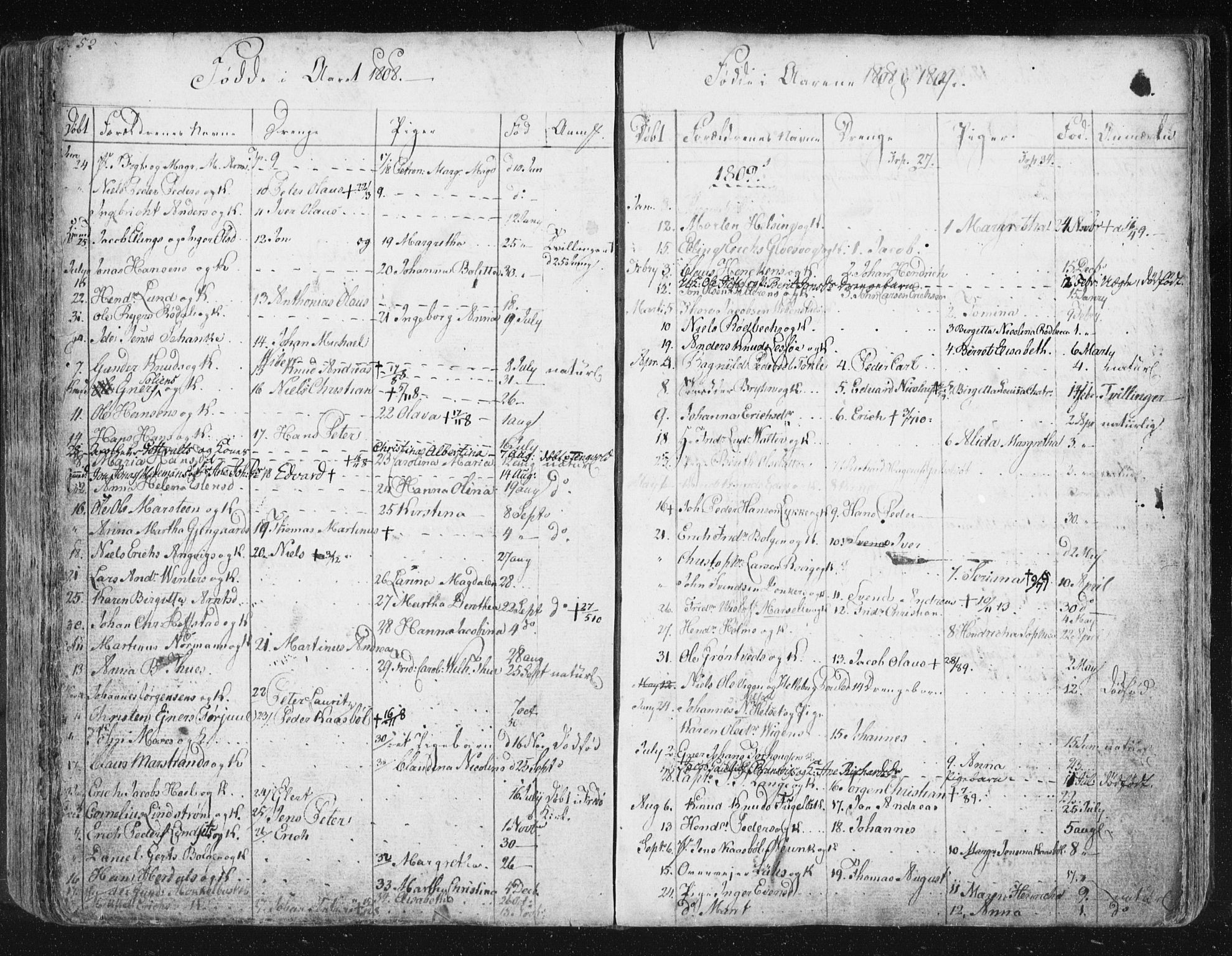 Ministerialprotokoller, klokkerbøker og fødselsregistre - Møre og Romsdal, SAT/A-1454/572/L0841: Parish register (official) no. 572A04, 1784-1819, p. 252