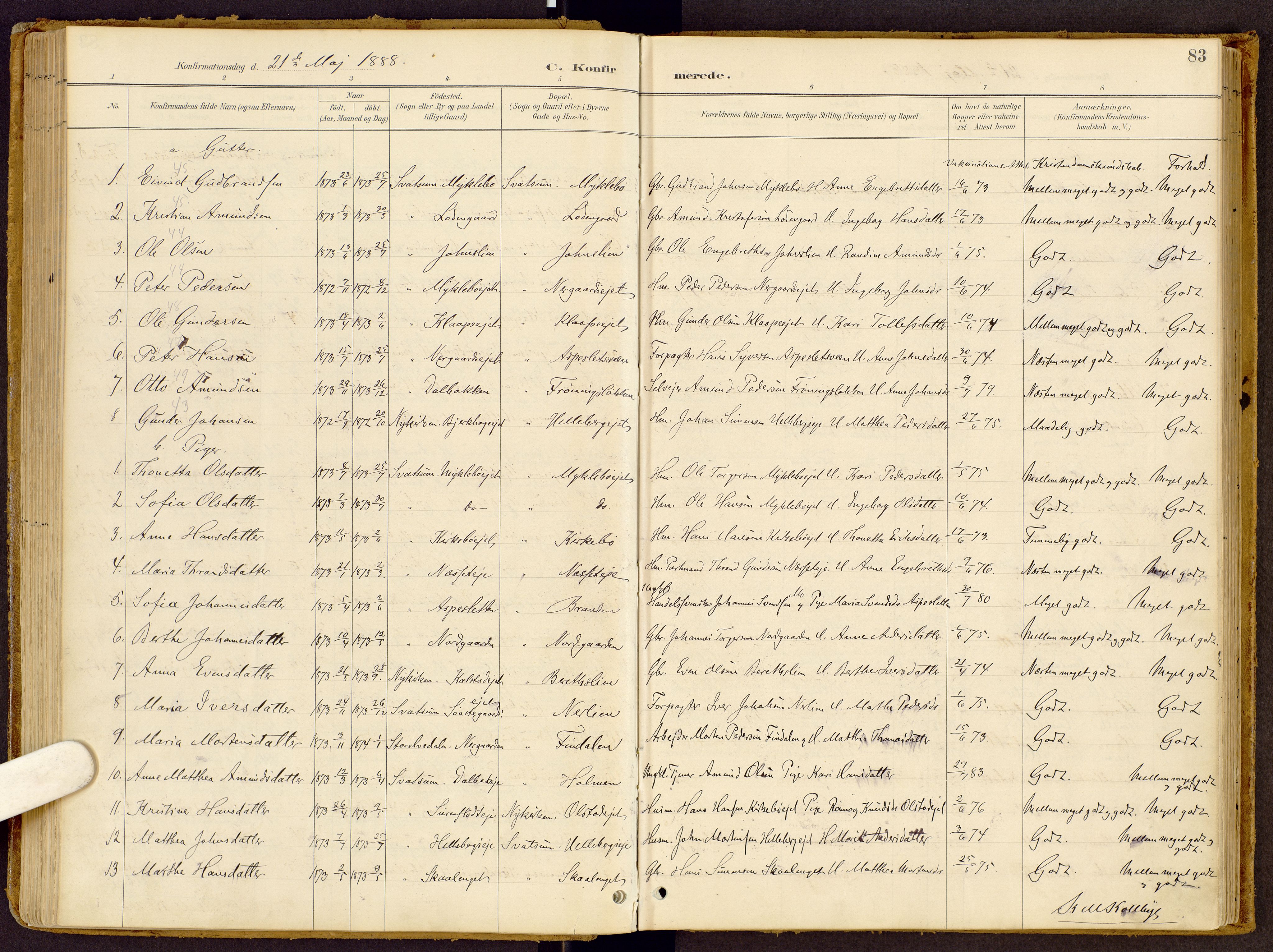 Vestre Gausdal prestekontor, SAH/PREST-094/H/Ha/Haa/L0002: Parish register (official) no. 2, 1887-1918, p. 83