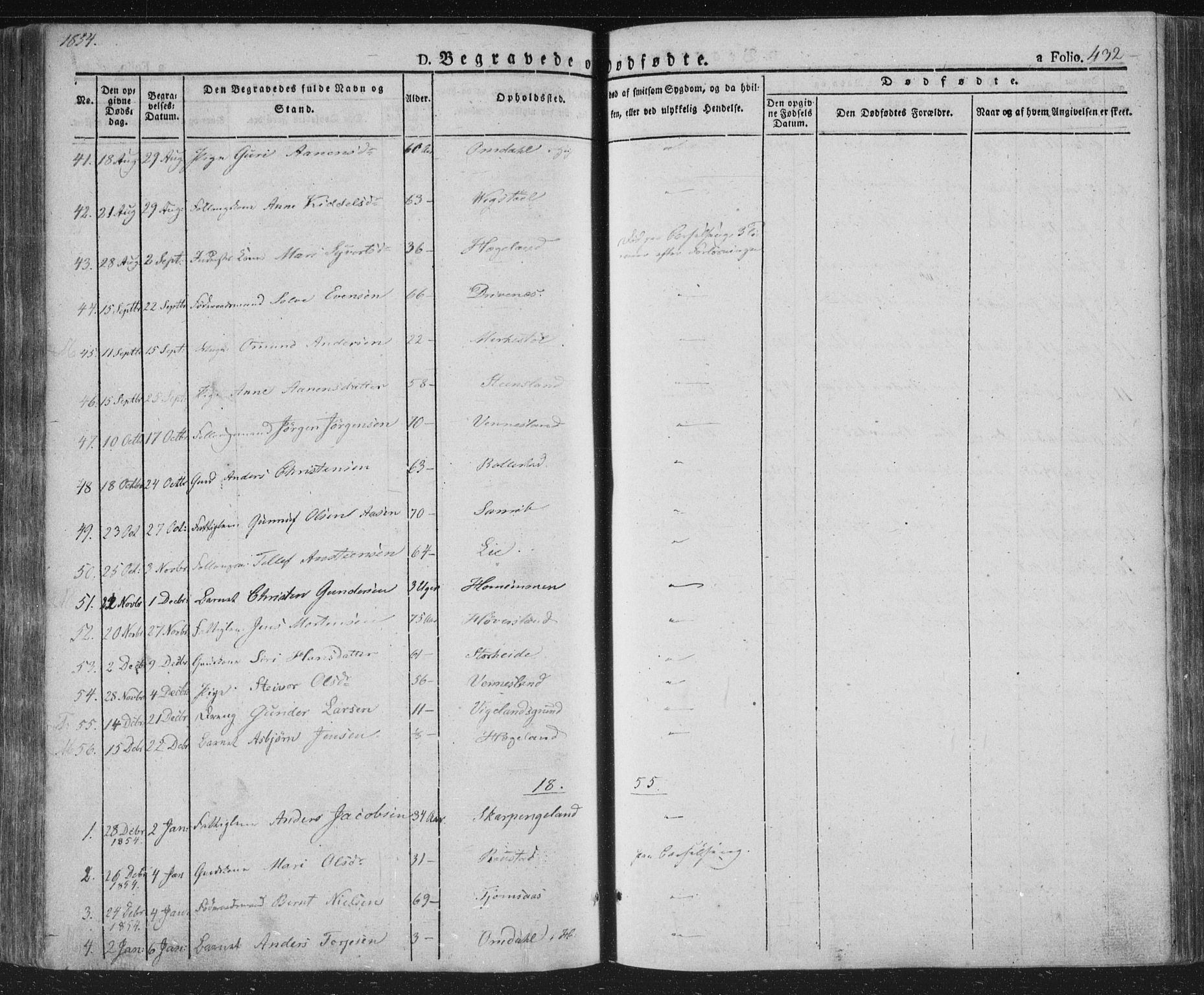 Vennesla sokneprestkontor, SAK/1111-0045/Fa/Fac/L0004: Parish register (official) no. A 4, 1834-1855, p. 432