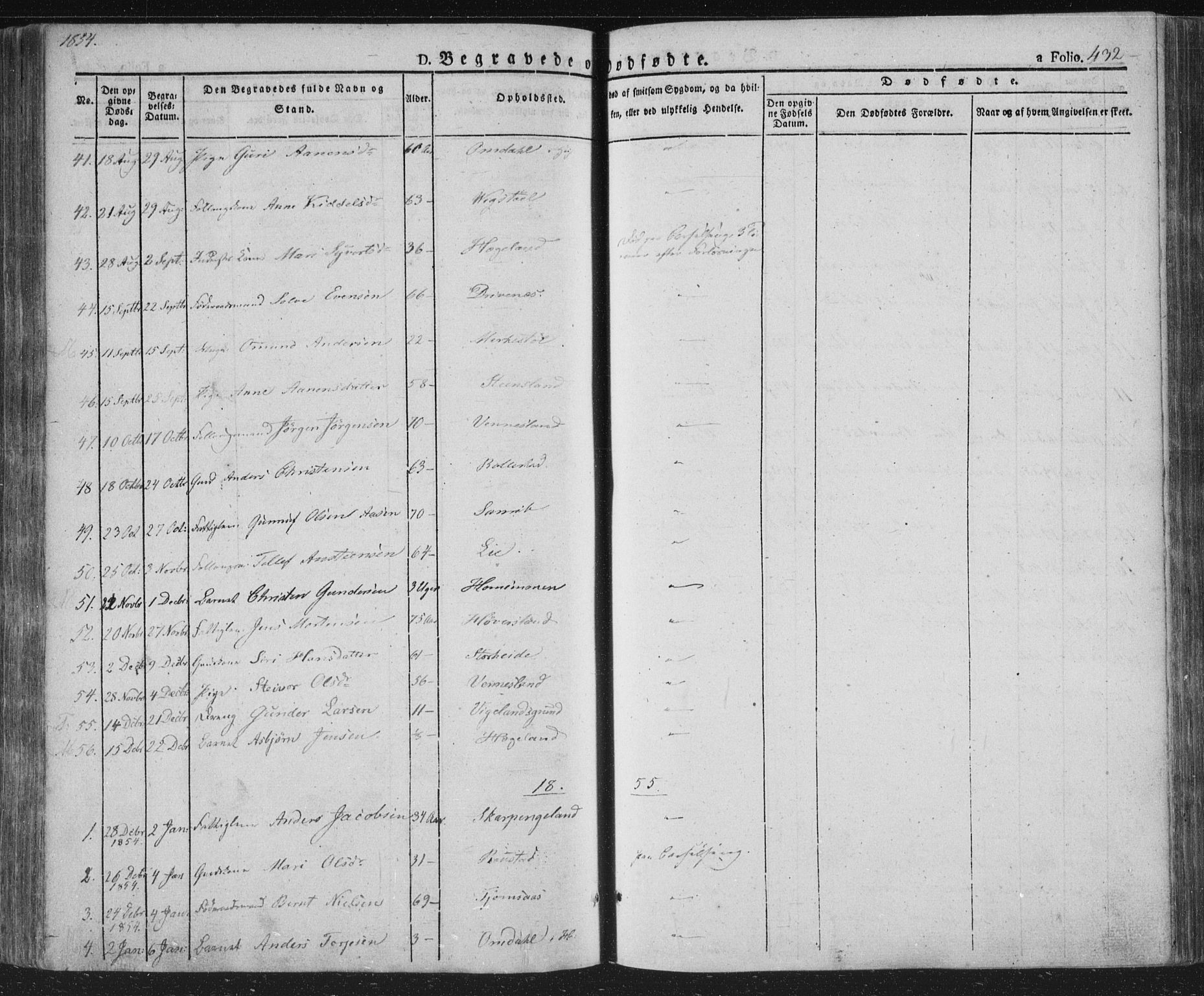 Vennesla sokneprestkontor, AV/SAK-1111-0045/Fa/Fac/L0004: Parish register (official) no. A 4, 1834-1855, p. 432