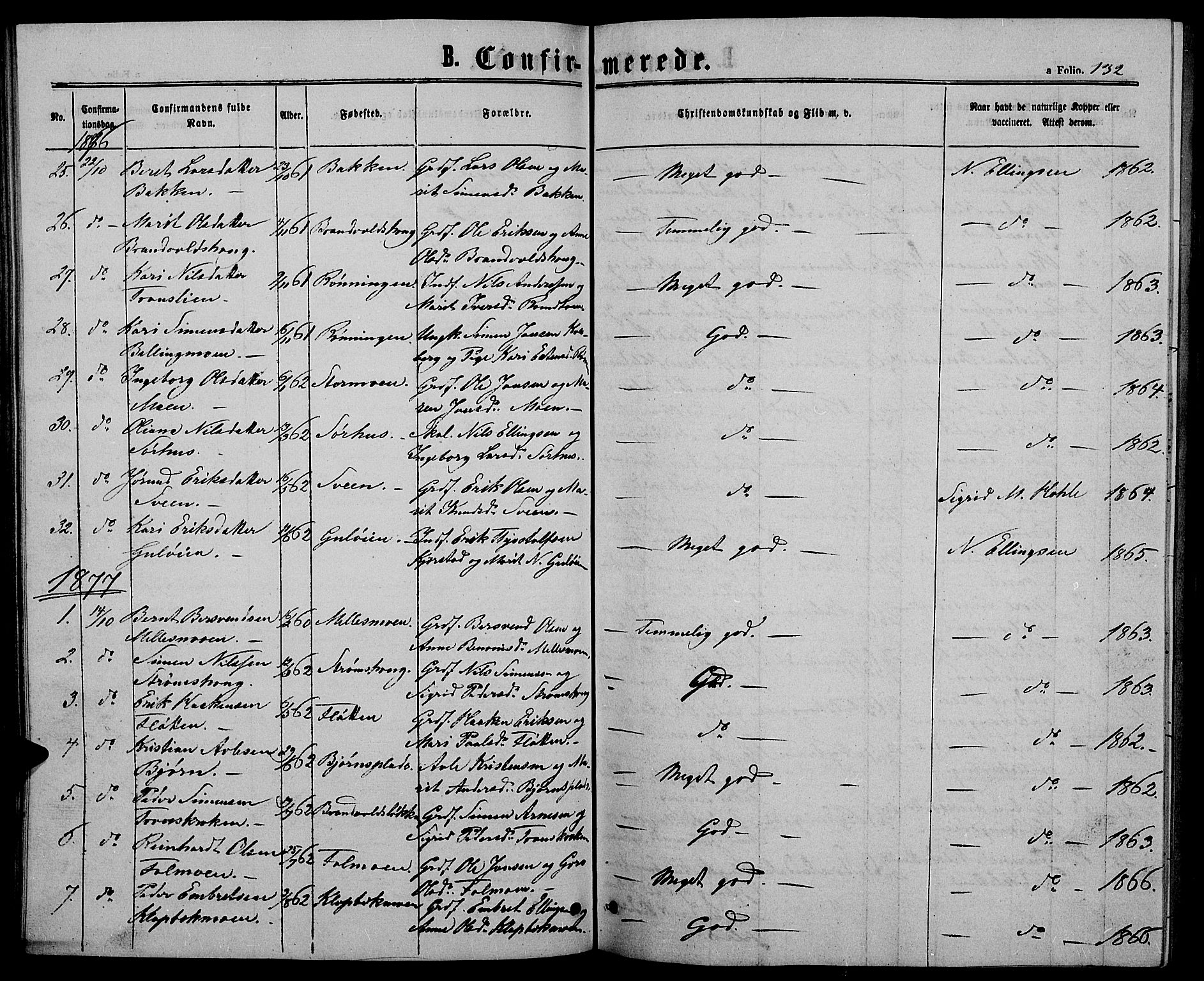 Alvdal prestekontor, SAH/PREST-060/H/Ha/Hab/L0002: Parish register (copy) no. 2, 1863-1878, p. 132