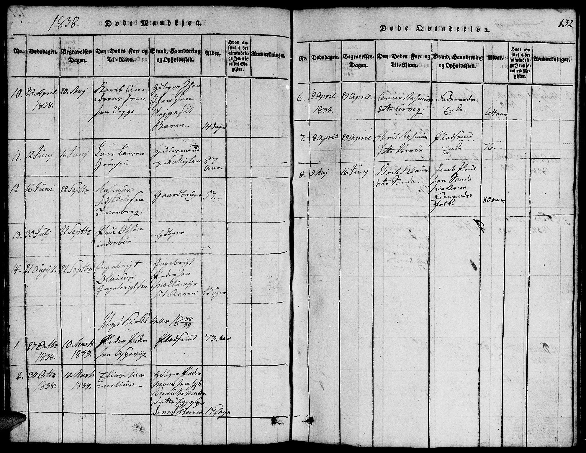 Ministerialprotokoller, klokkerbøker og fødselsregistre - Møre og Romsdal, AV/SAT-A-1454/507/L0078: Parish register (copy) no. 507C01, 1816-1840, p. 132