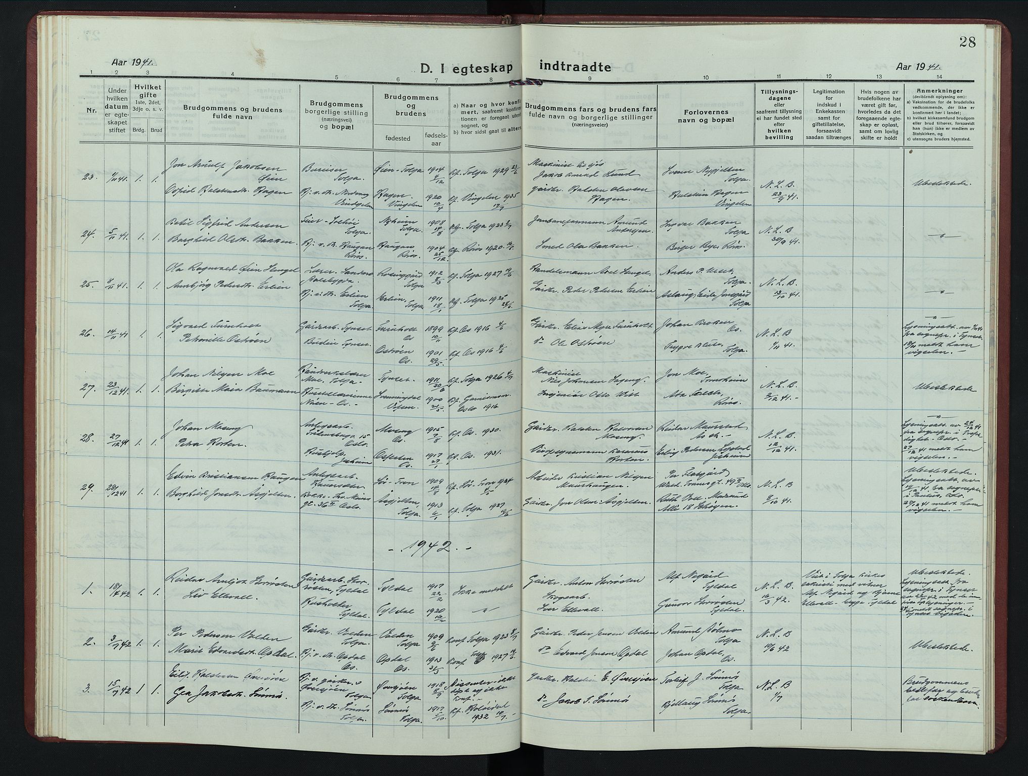 Tolga prestekontor, AV/SAH-PREST-062/L/L0017: Parish register (copy) no. 17, 1919-1950, p. 28